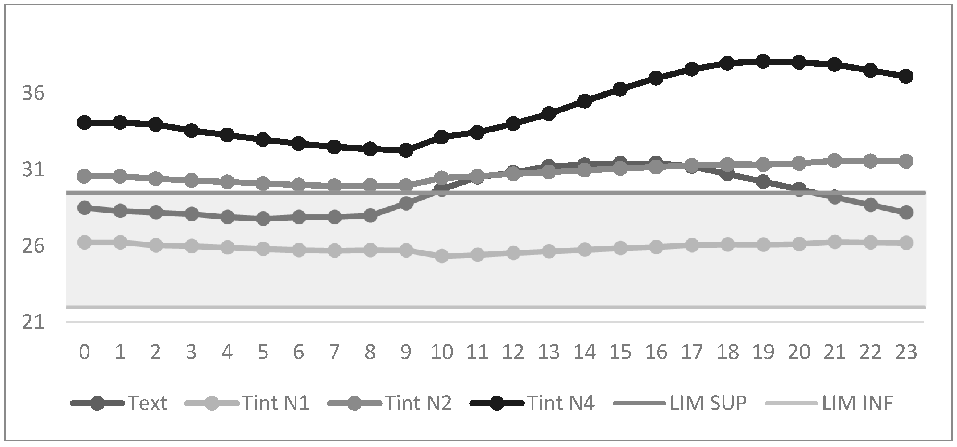 Sustainability 17 03416 g012