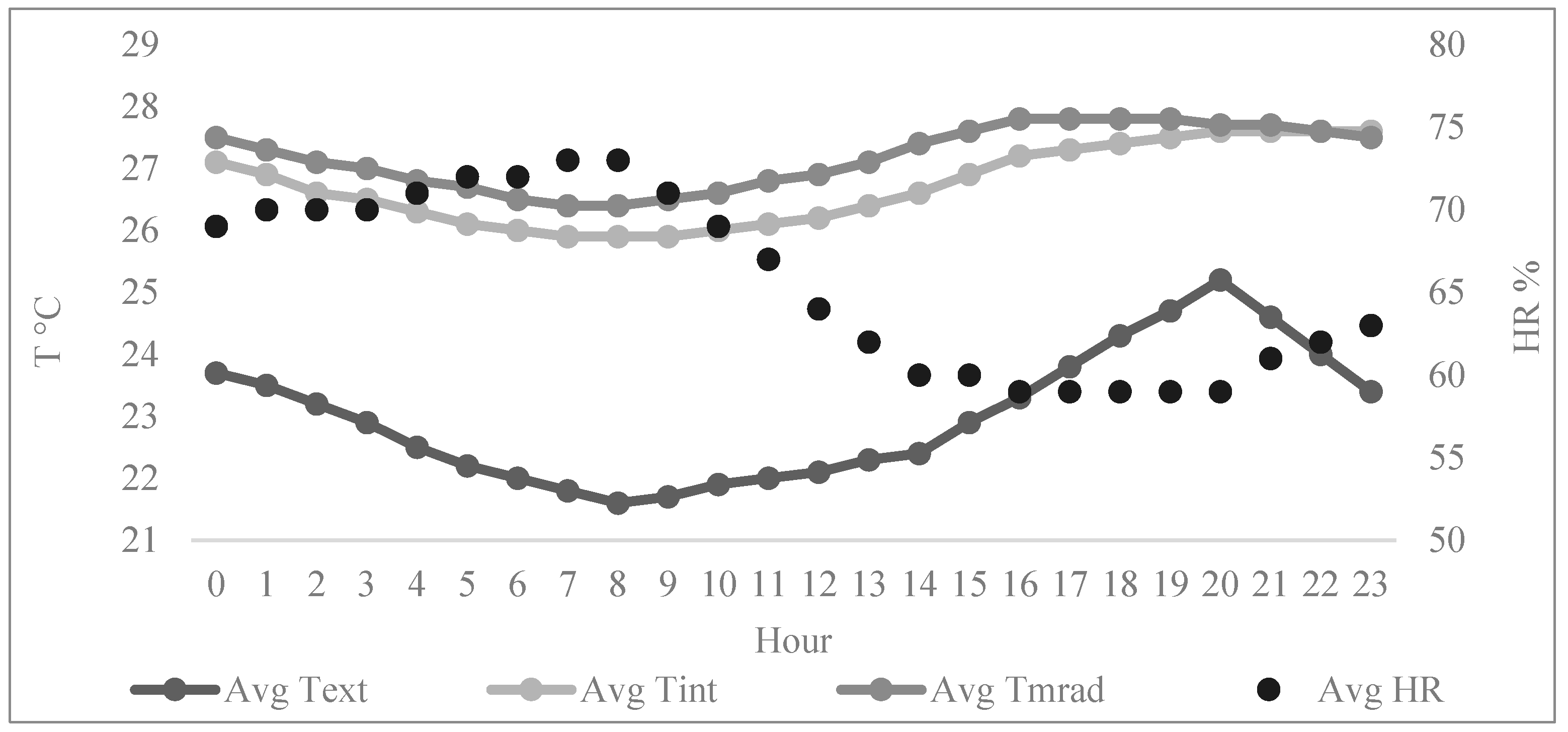 Sustainability 17 03416 g013