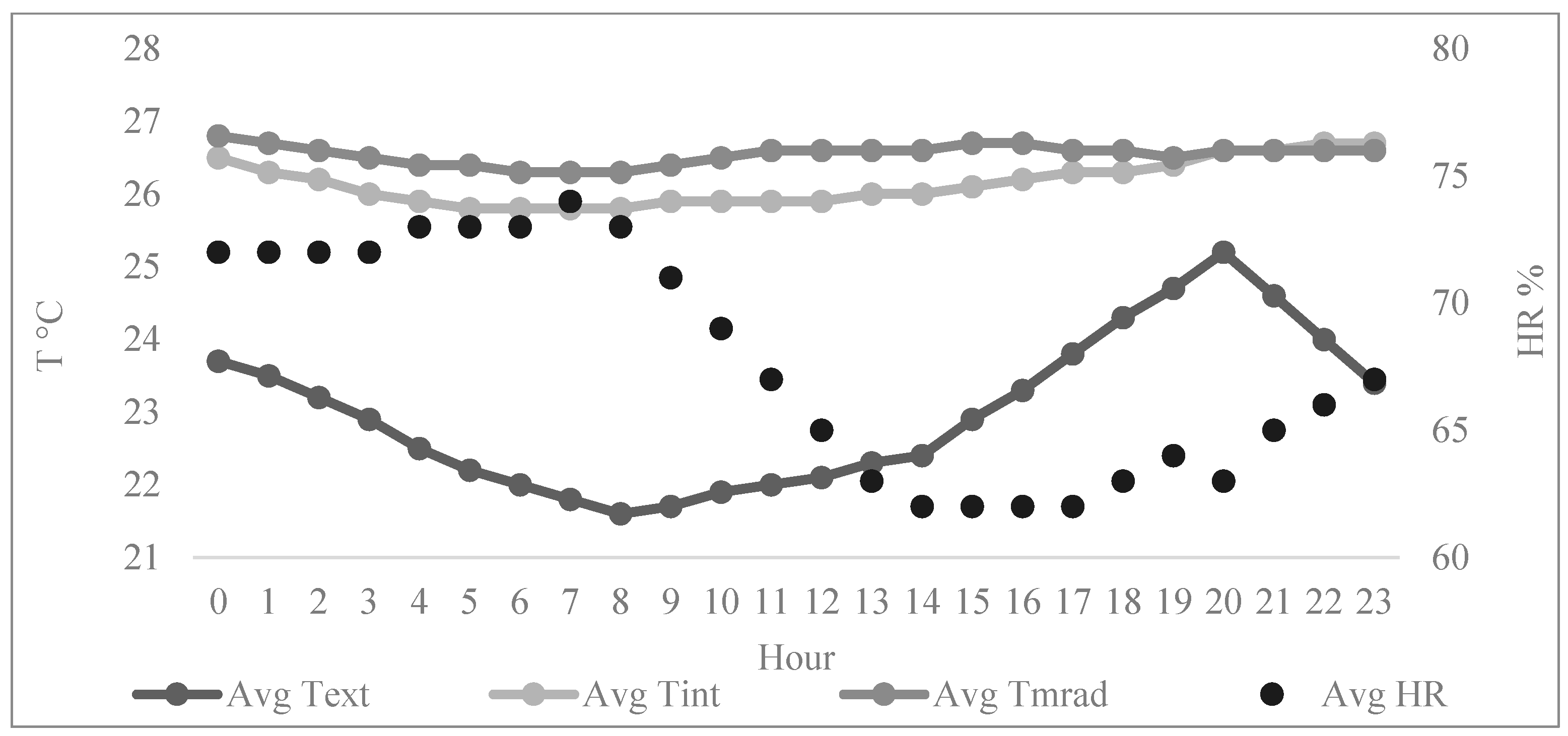 Sustainability 17 03416 g017