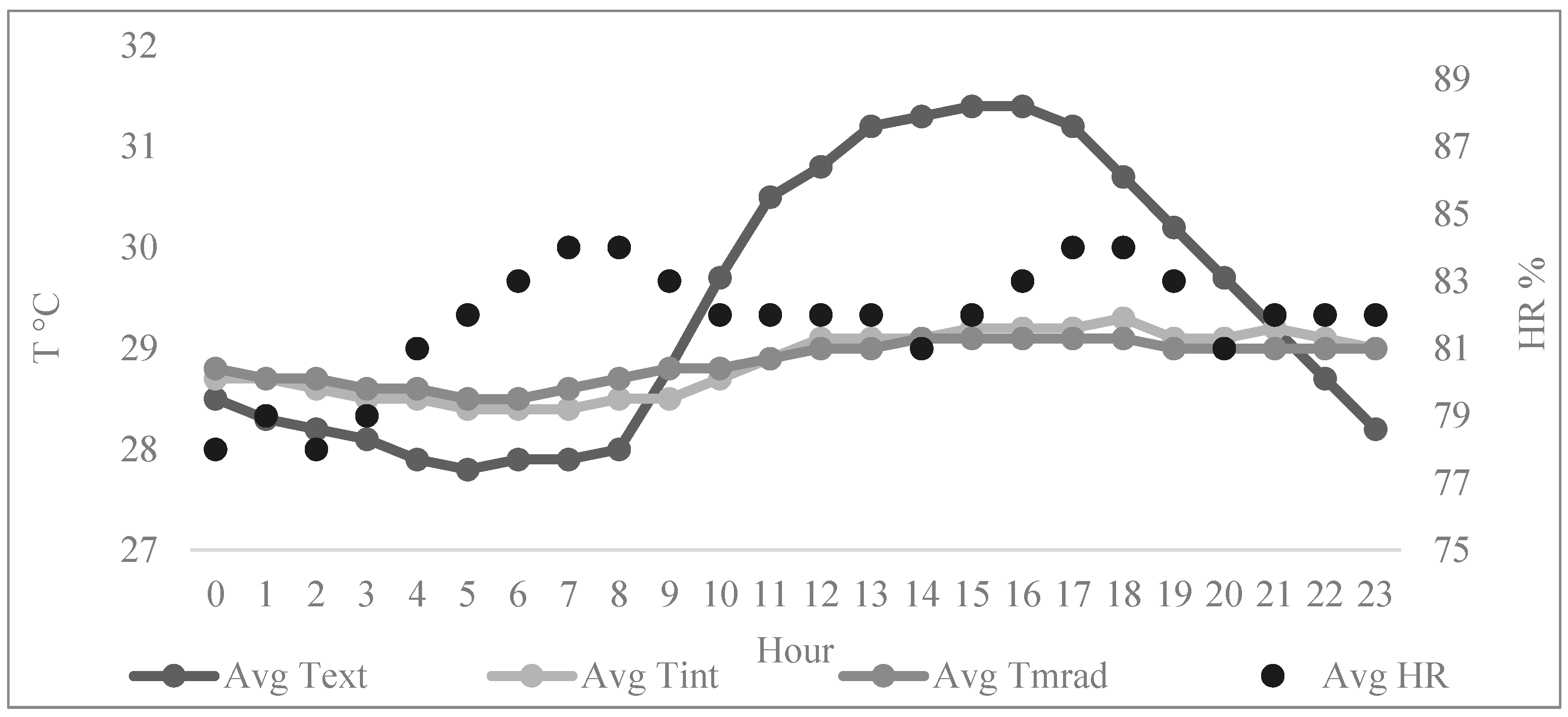 Sustainability 17 03416 g018