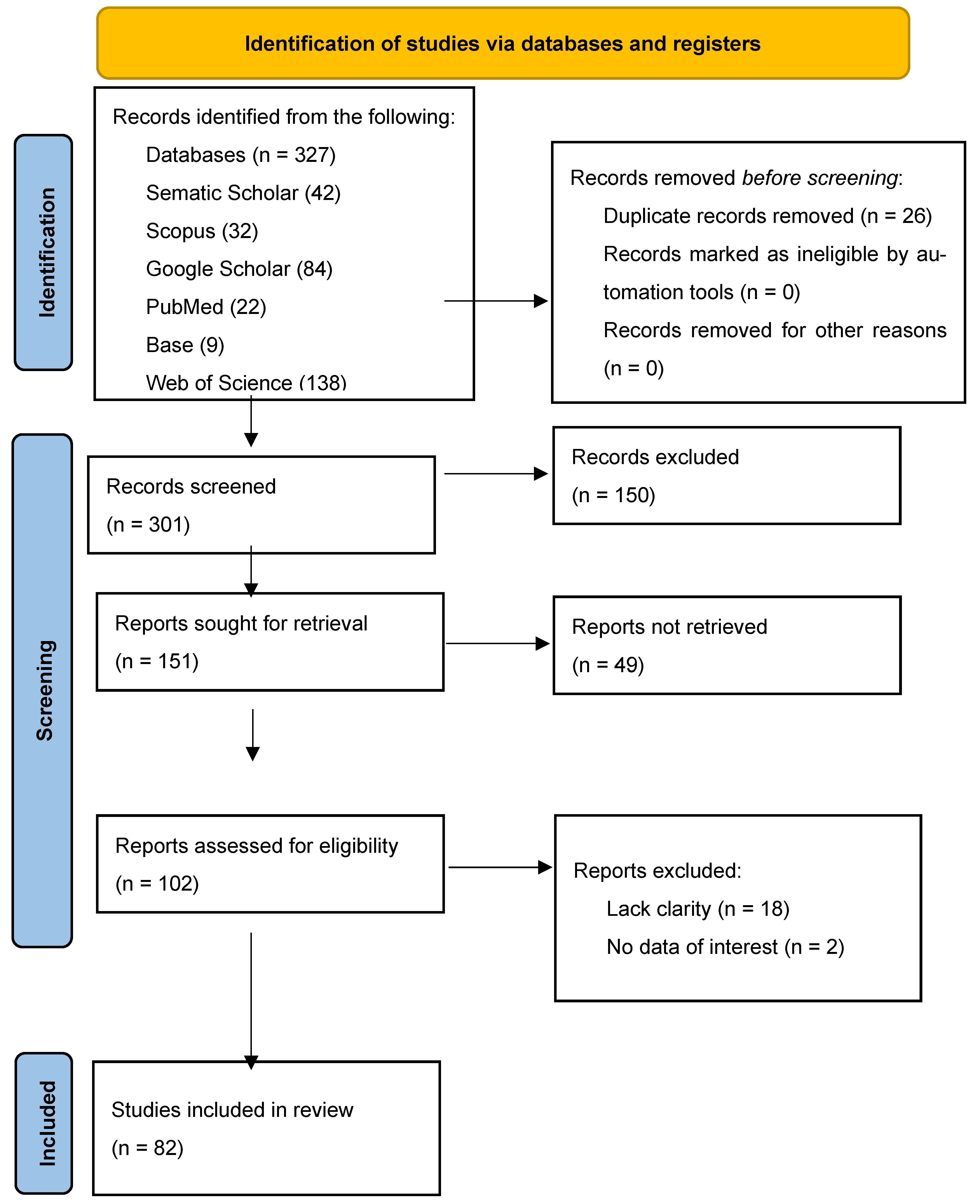 Sustainability 17 03418 g001 Sustainability 17 03418 g001
