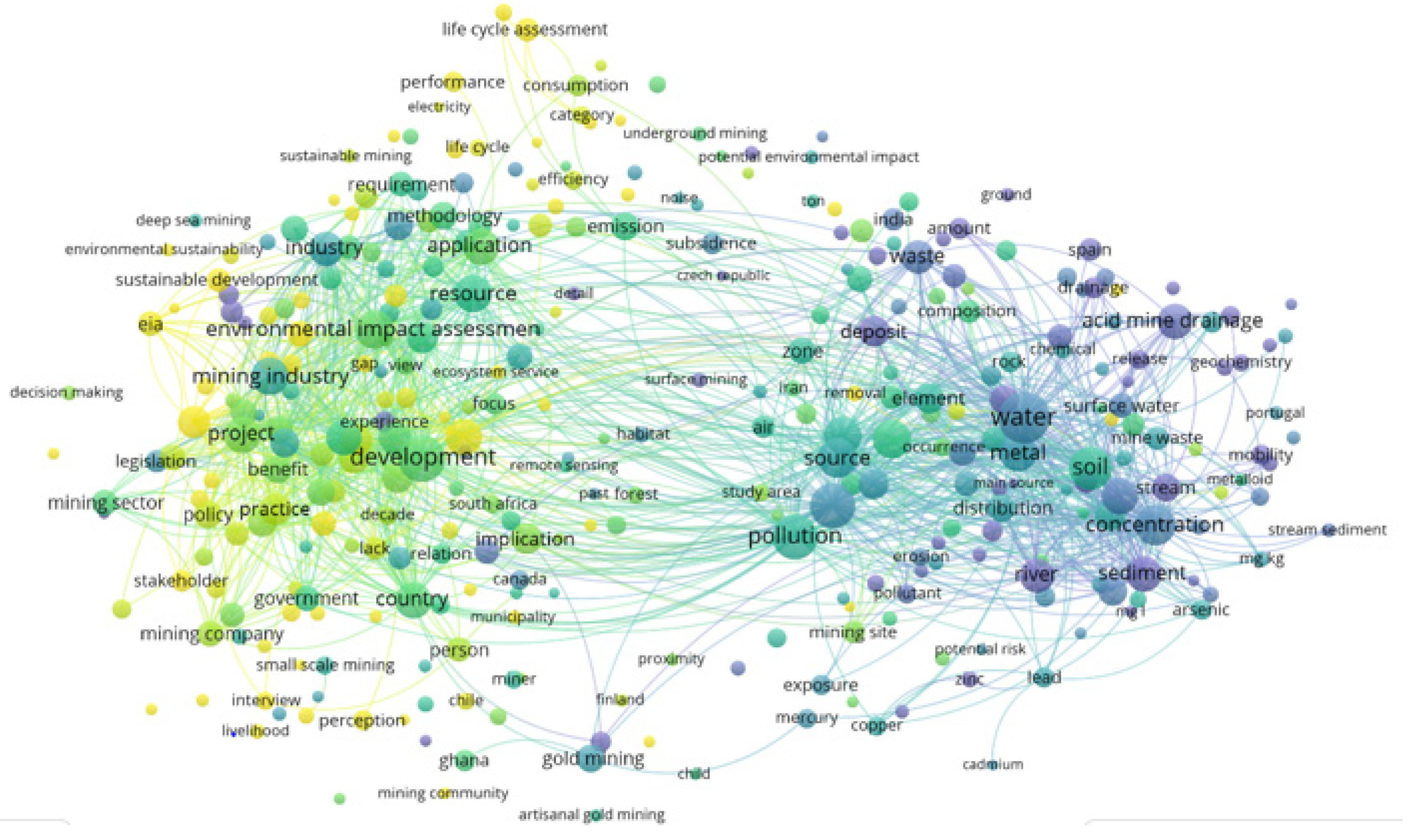 Sustainability 17 03418 g002 Sustainability 17 03418 g002