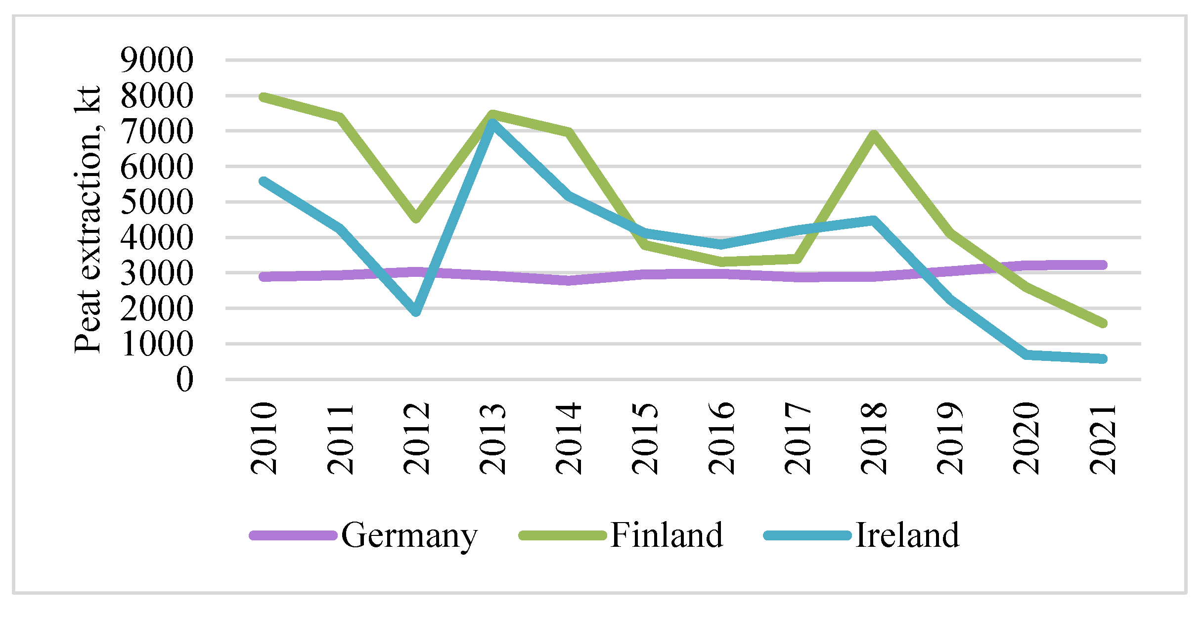 Sustainability 17 03419 g002