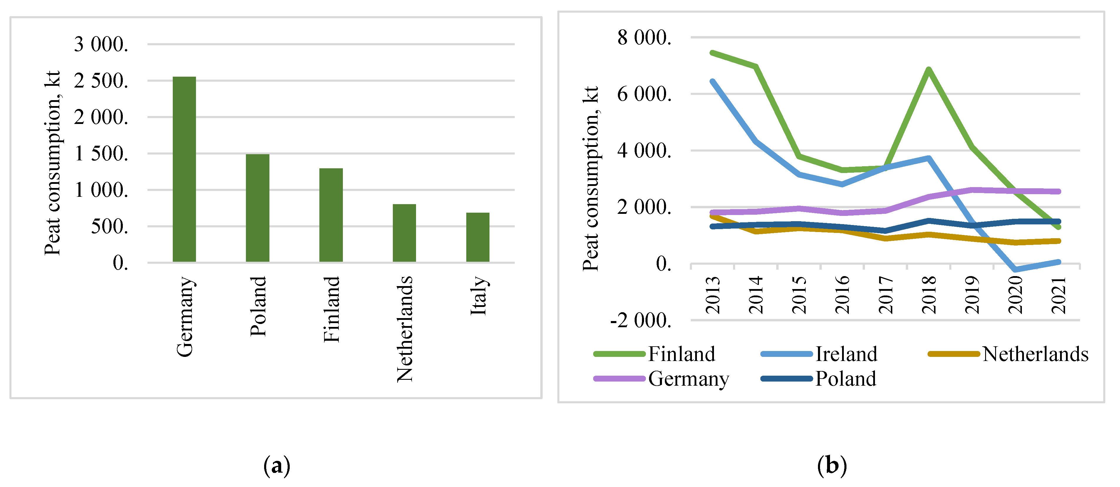 Sustainability 17 03419 g003