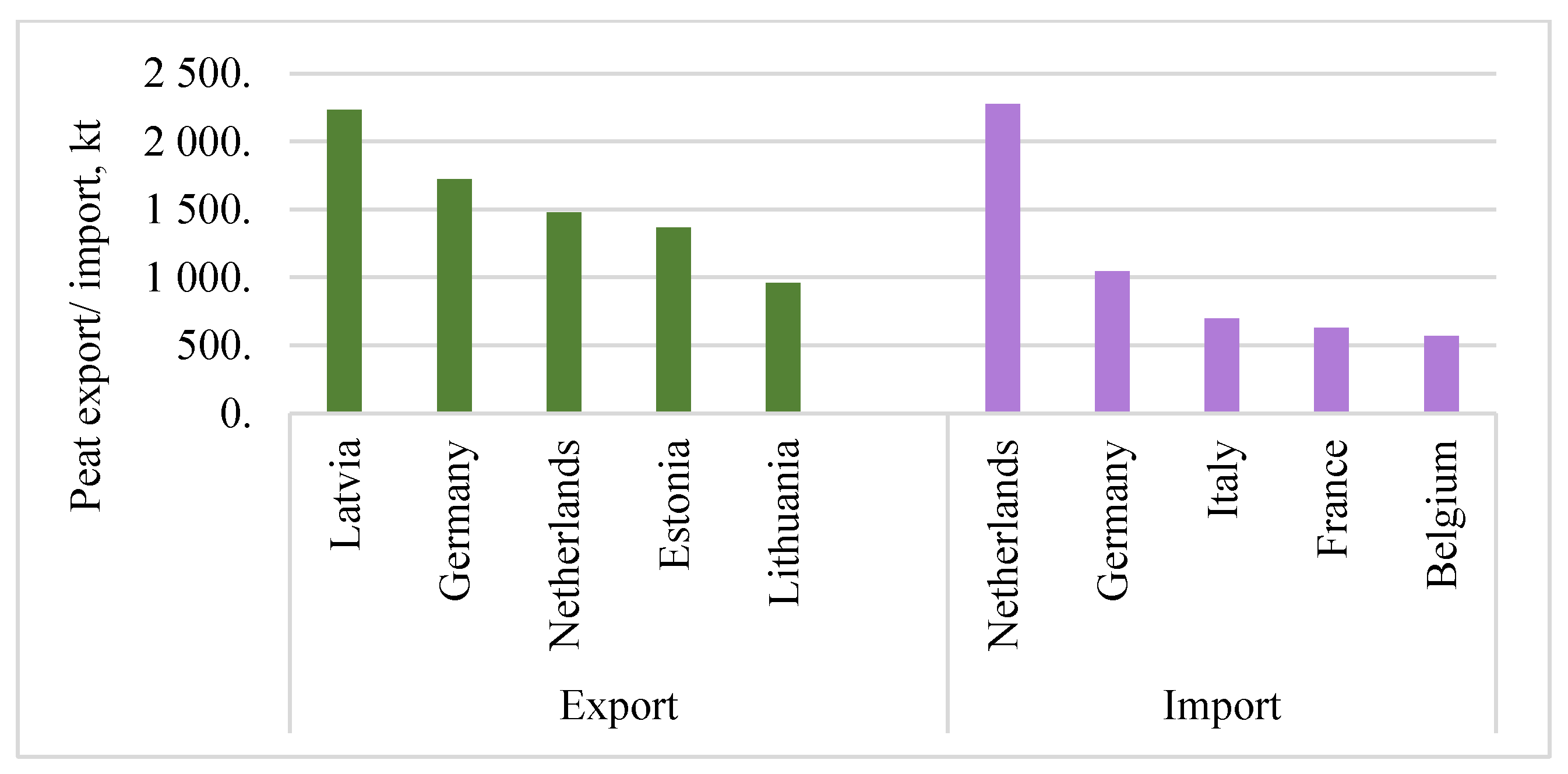 Sustainability 17 03419 g005