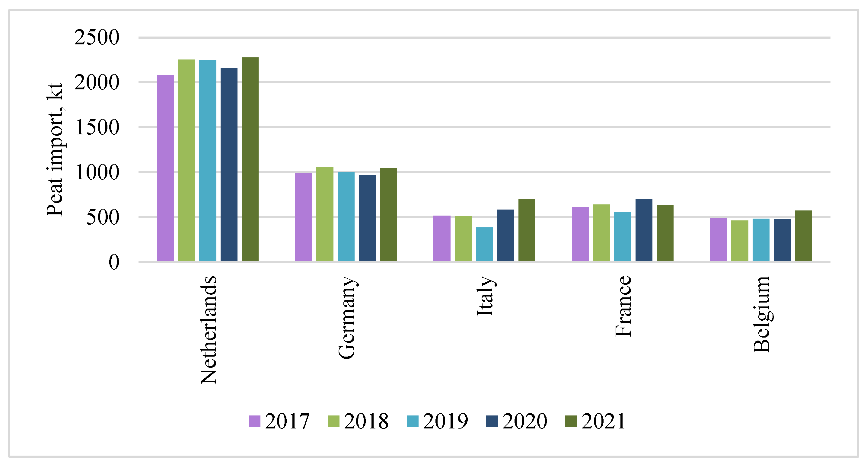 Sustainability 17 03419 g006