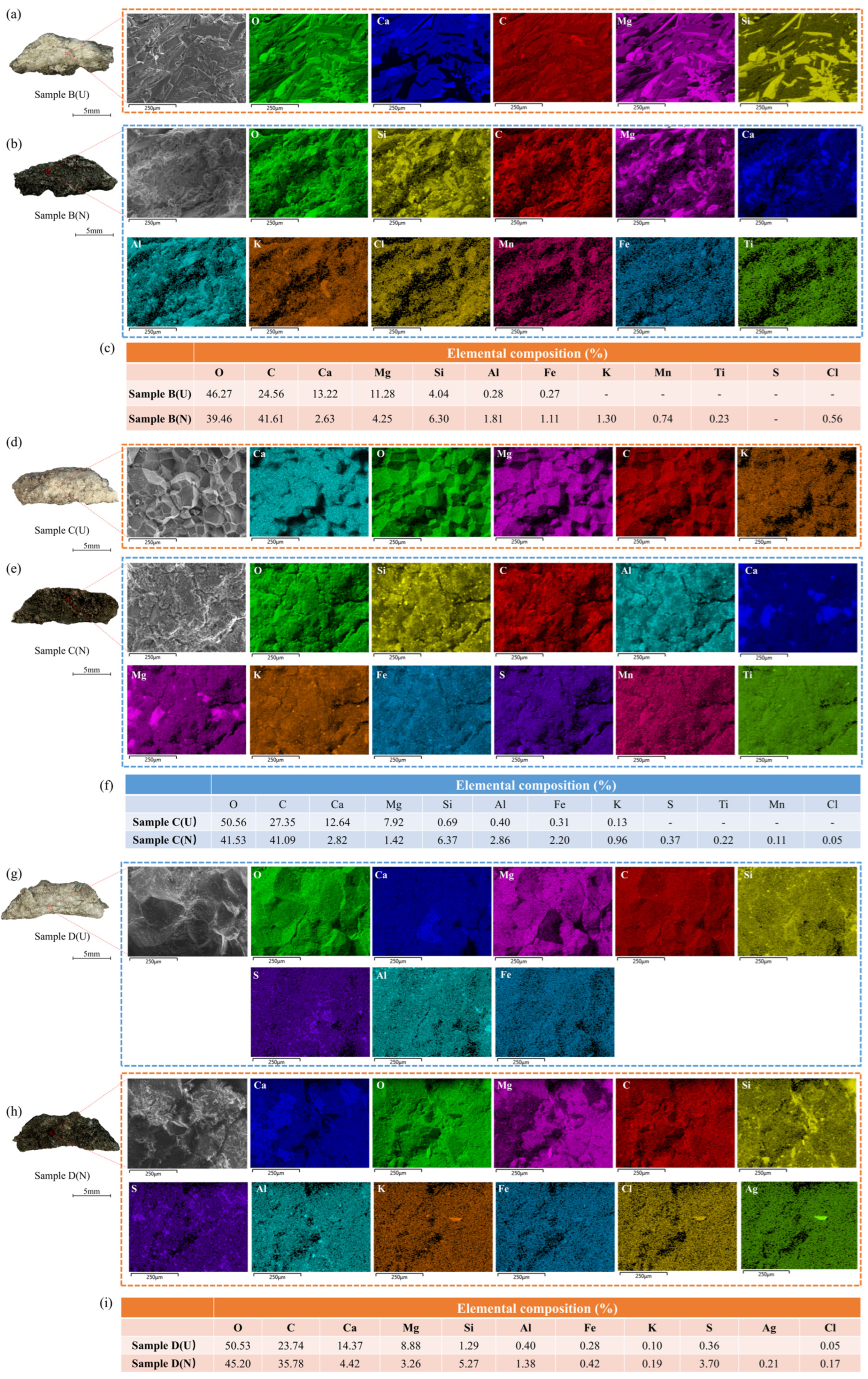 Sustainability 17 03422 g004
