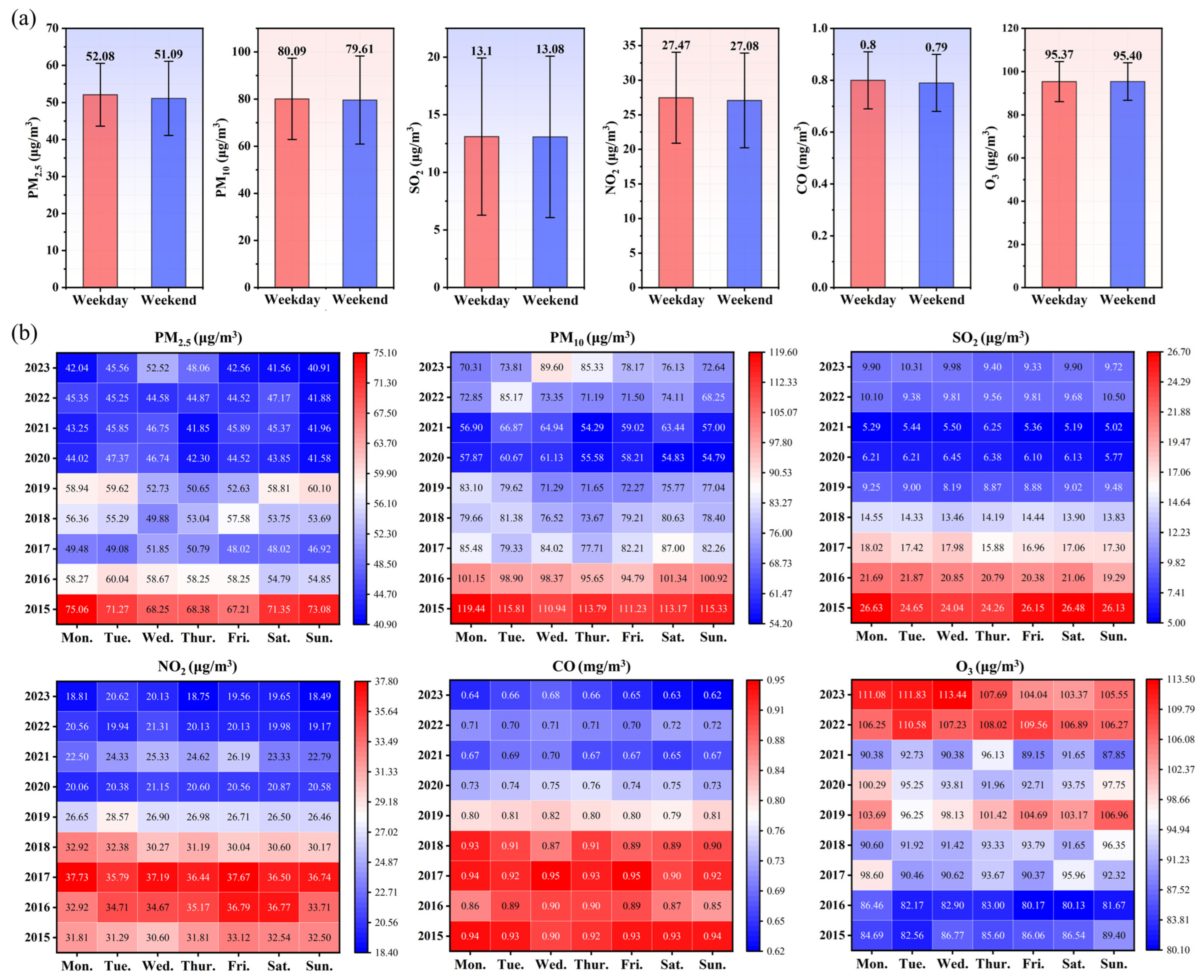 Sustainability 17 03422 g008