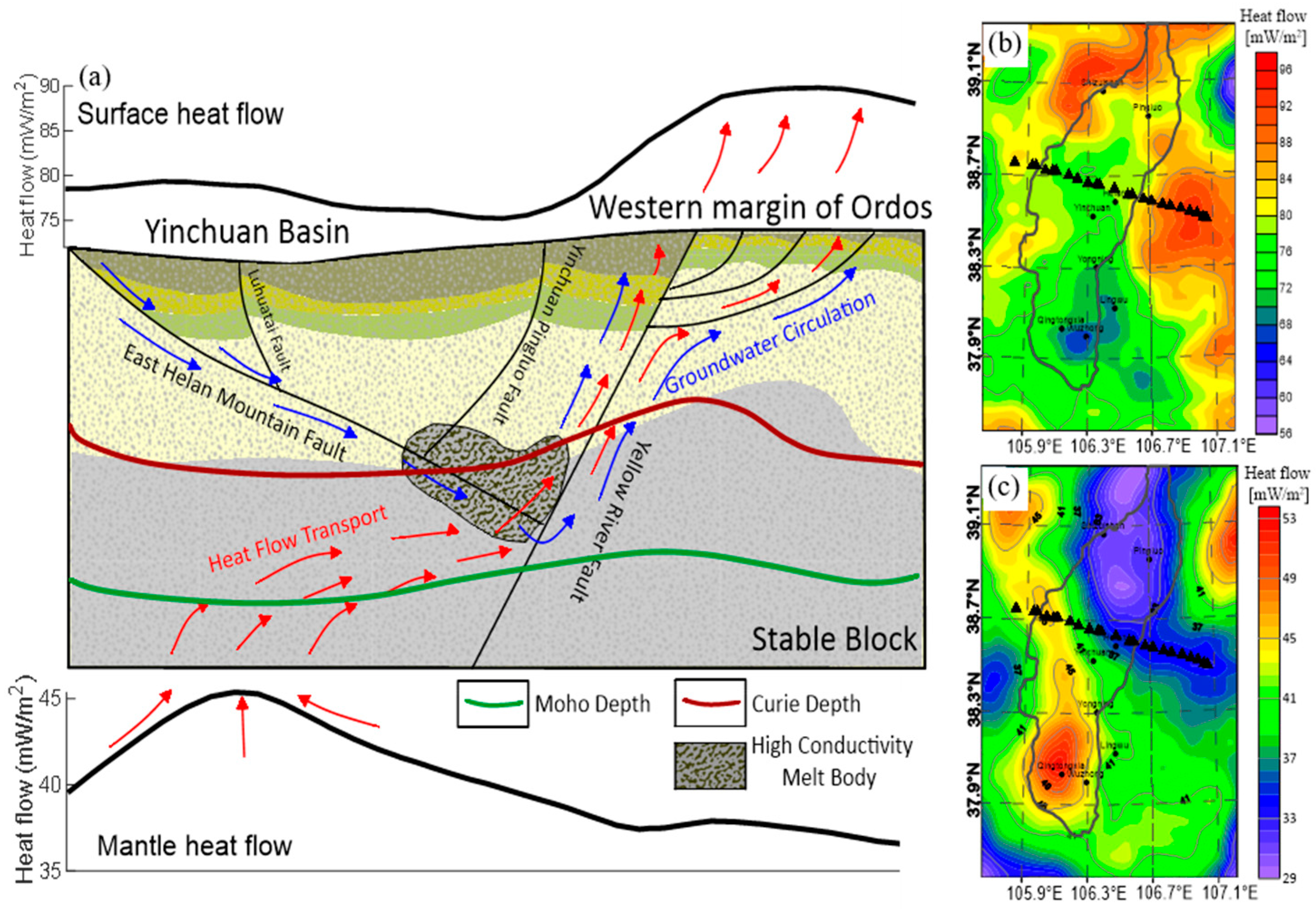 Sustainability 17 03424 g009