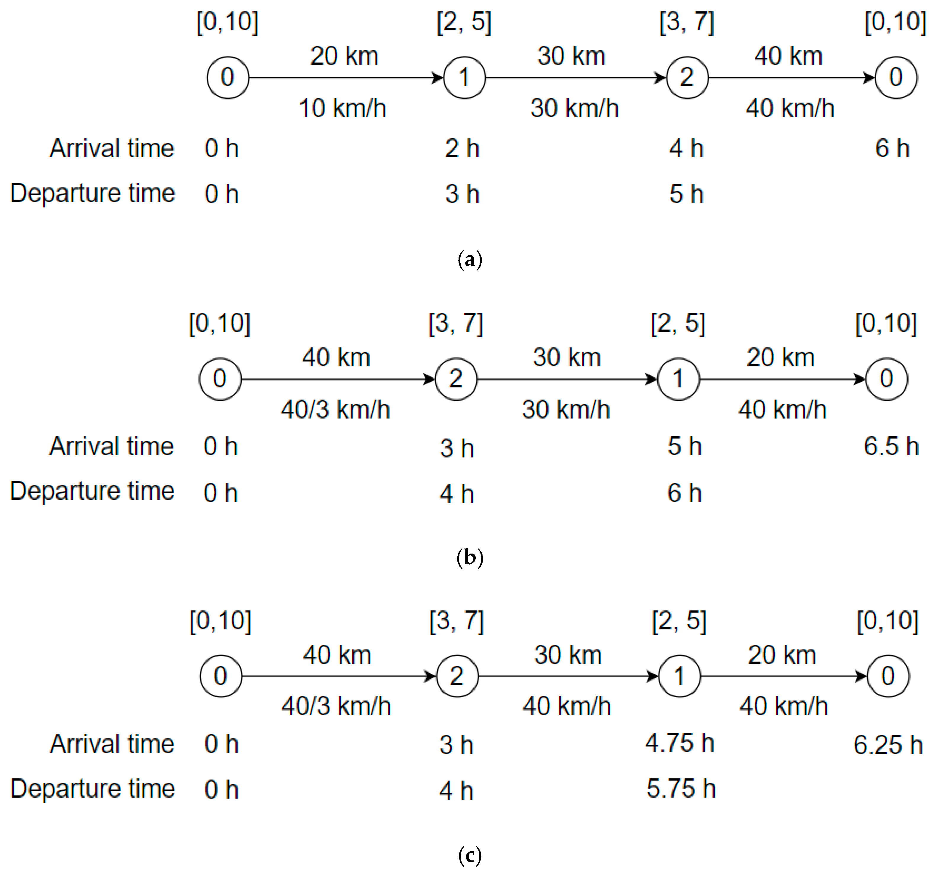 Sustainability 17 03425 g002