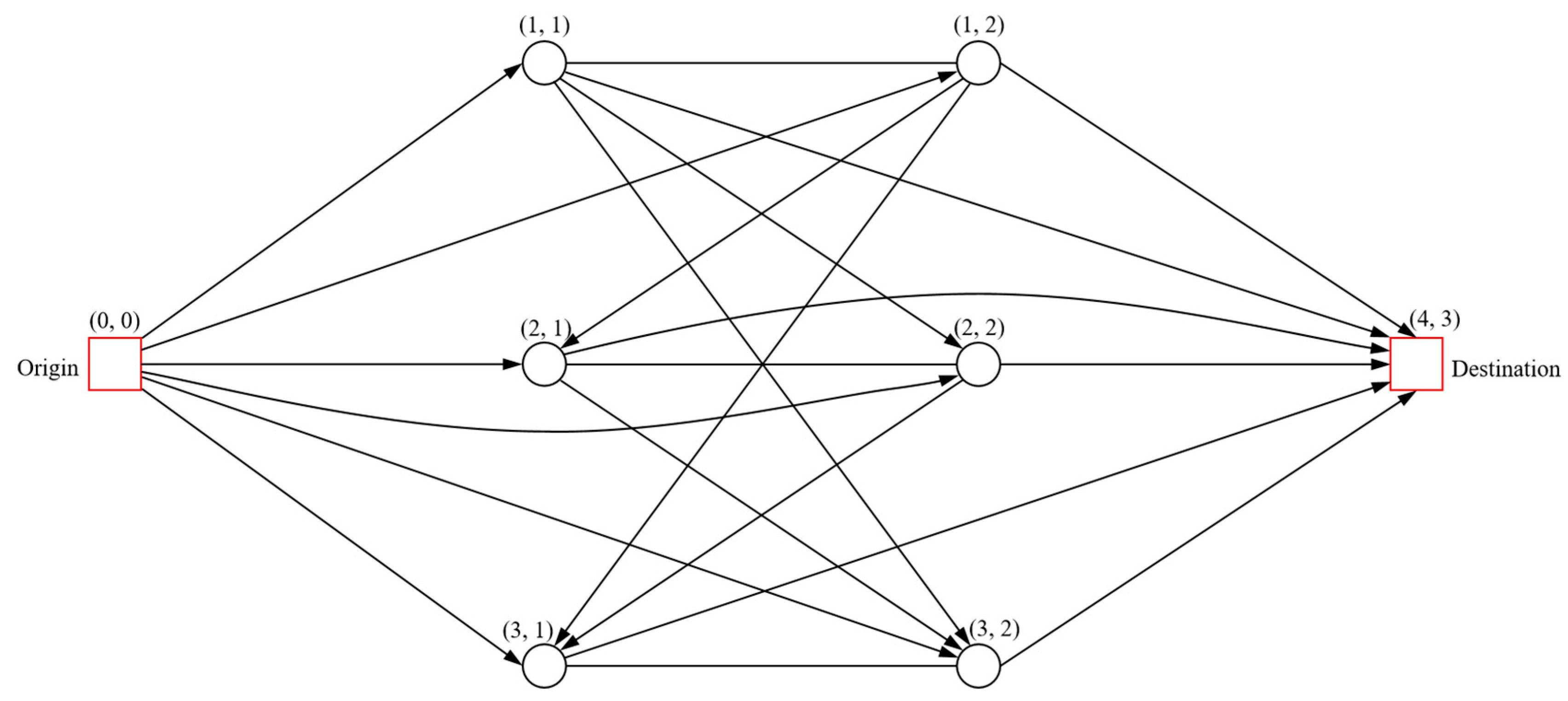 Sustainability 17 03425 g004