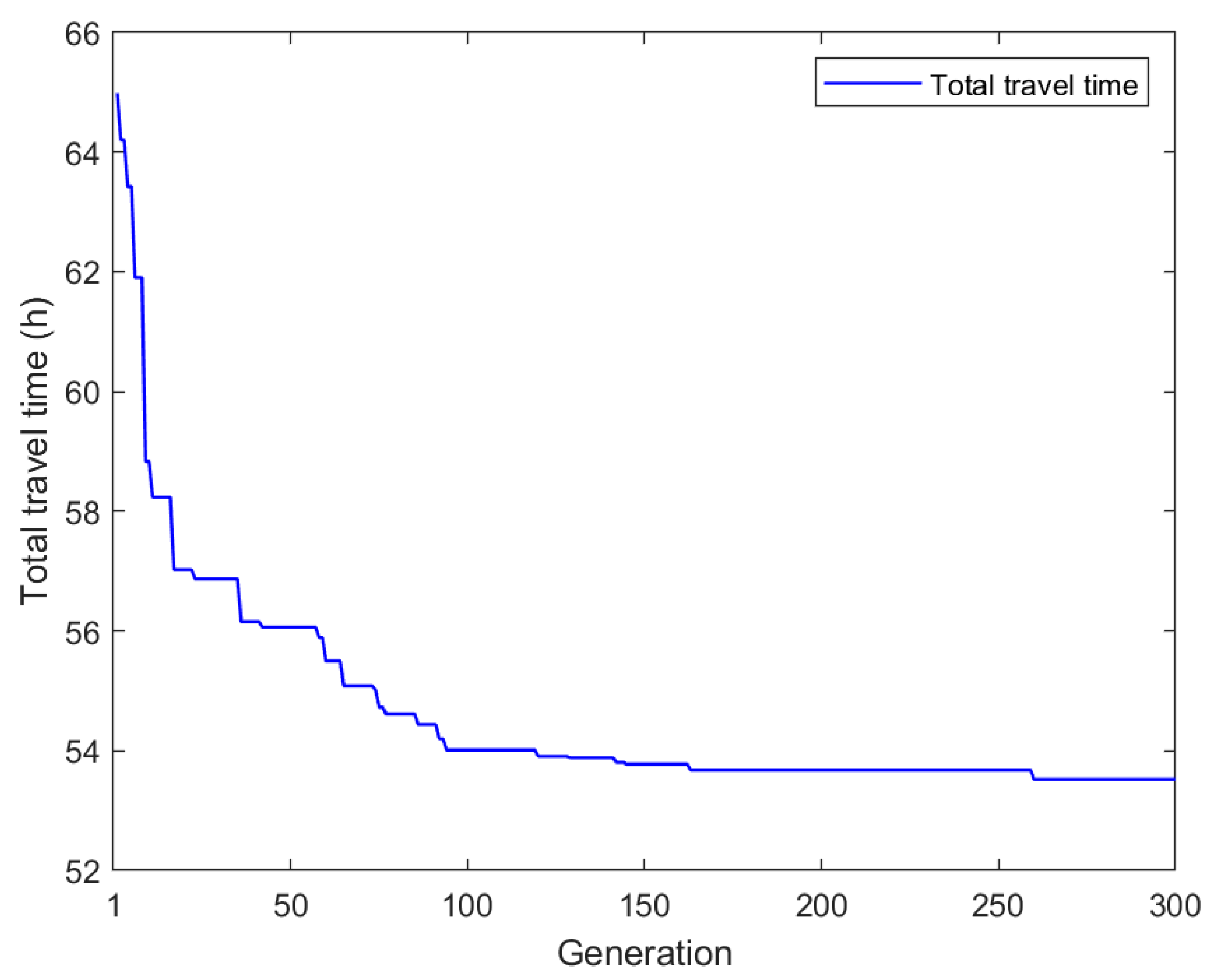 Sustainability 17 03425 g007