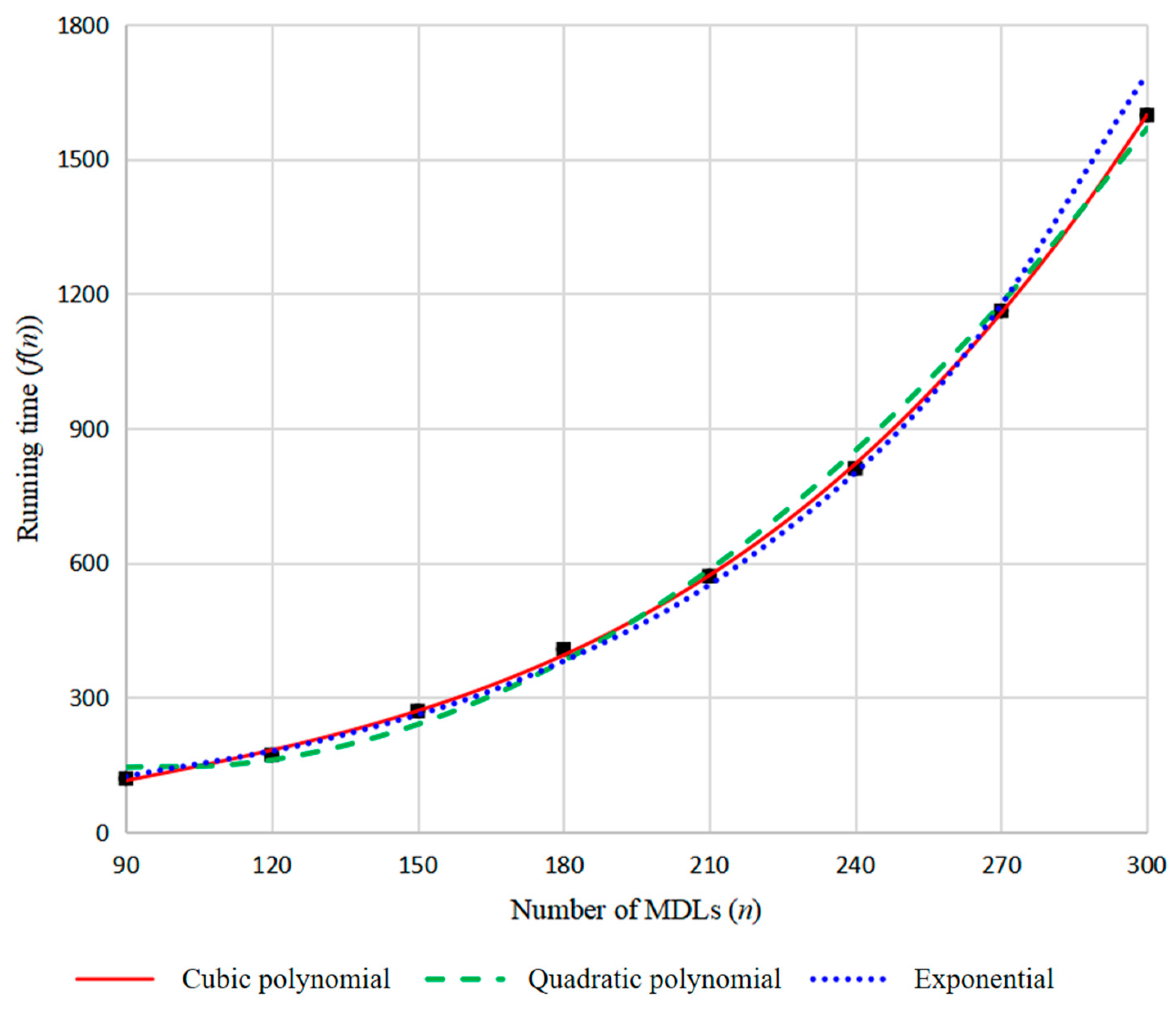 Sustainability 17 03425 g008