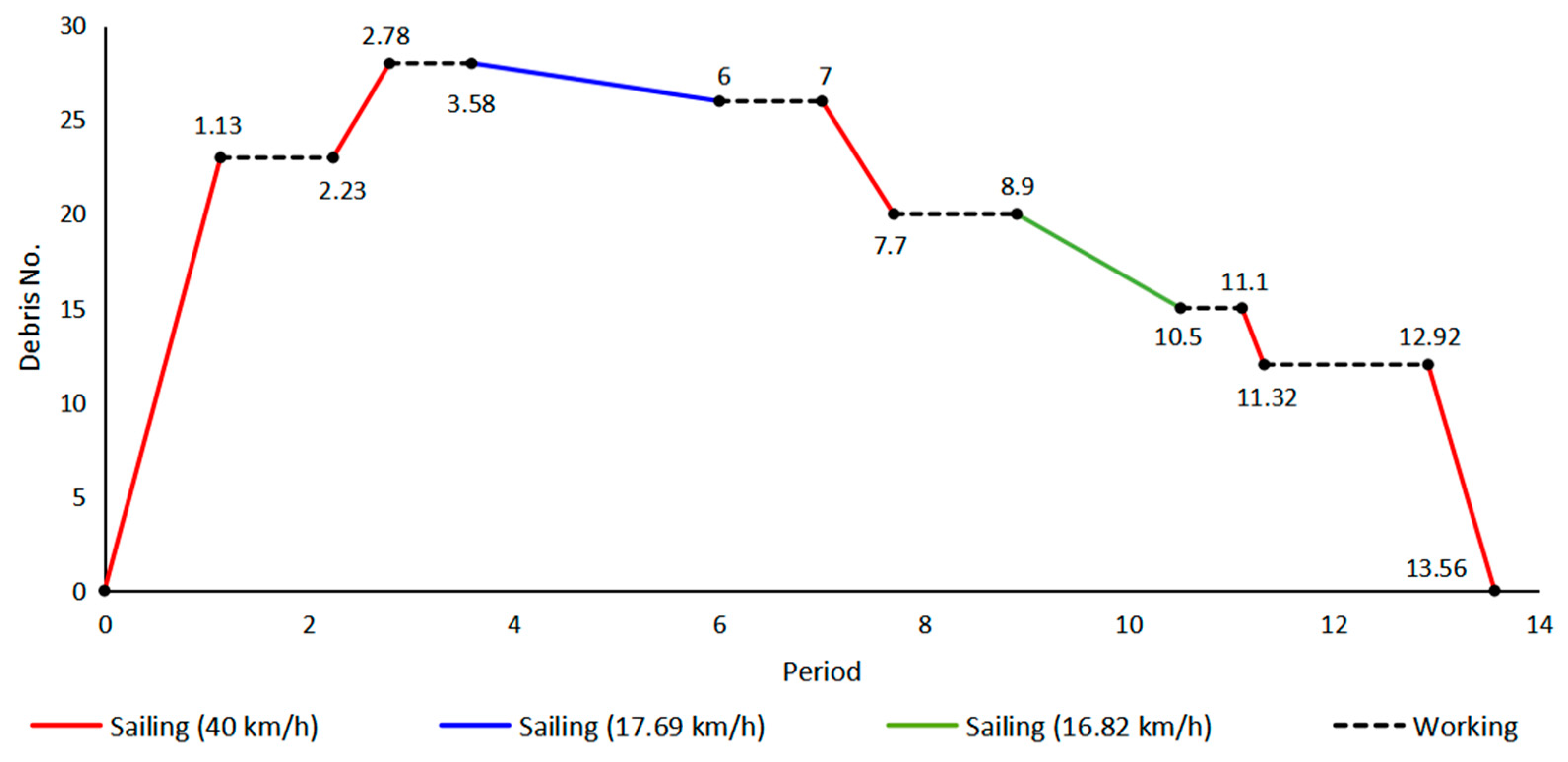 Sustainability 17 03425 g009