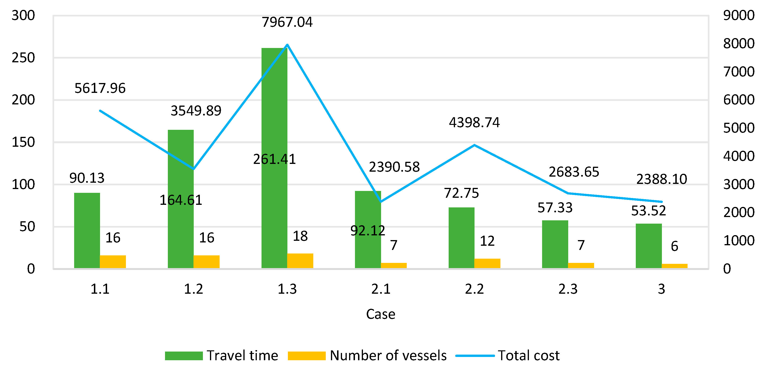 Sustainability 17 03425 g011