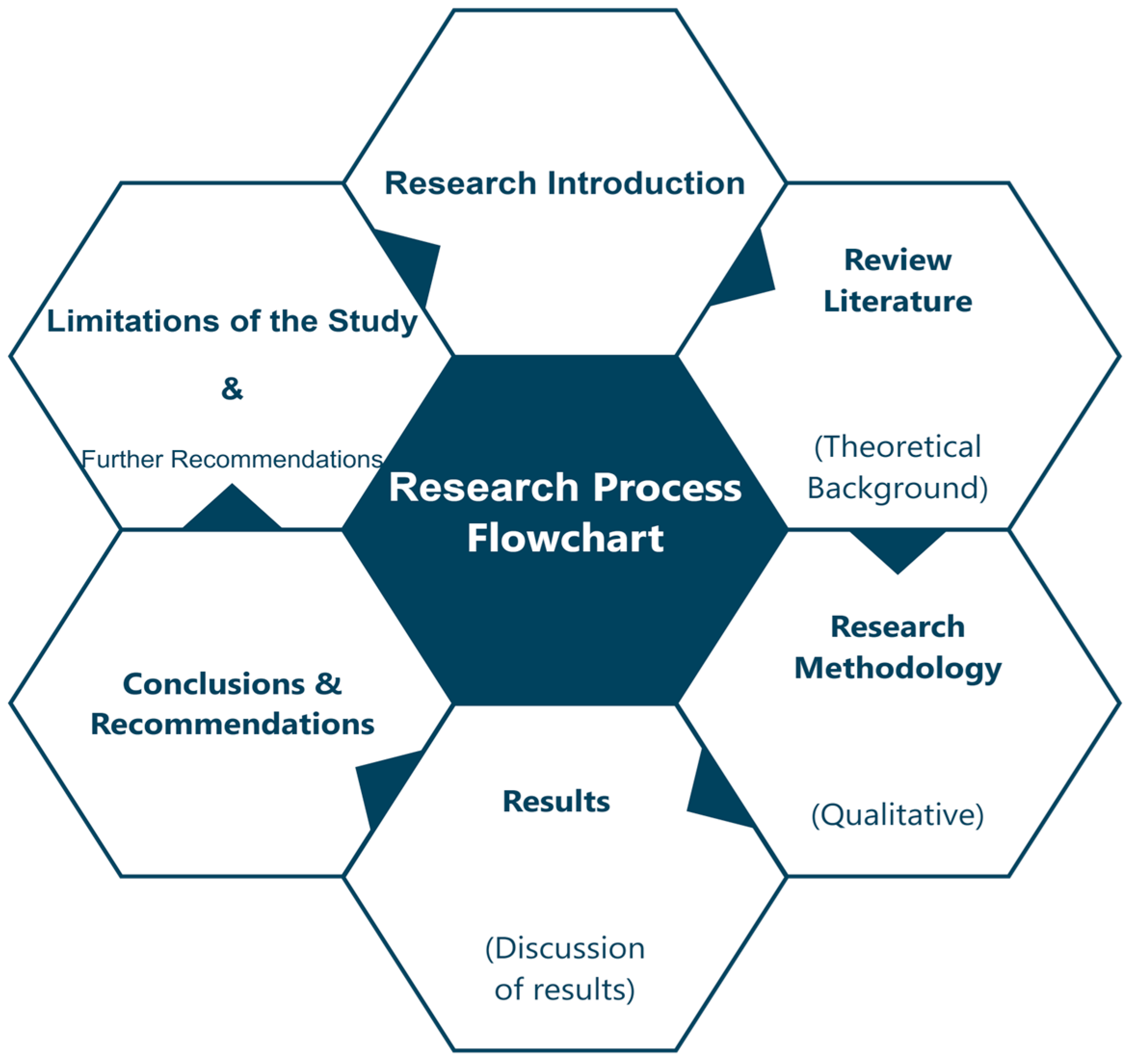 Sustainability 17 03426 g001