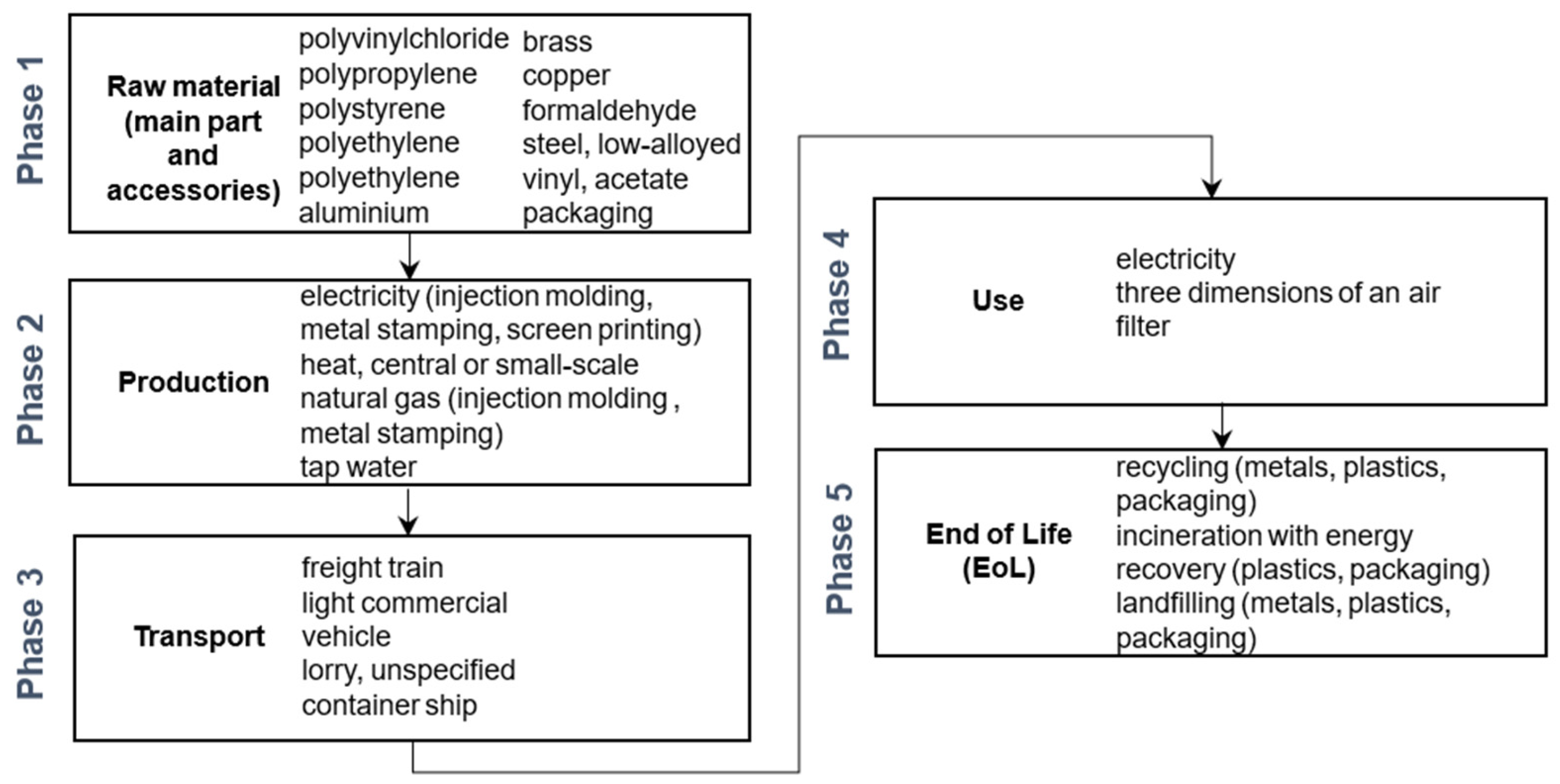 Sustainability 17 03430 g004