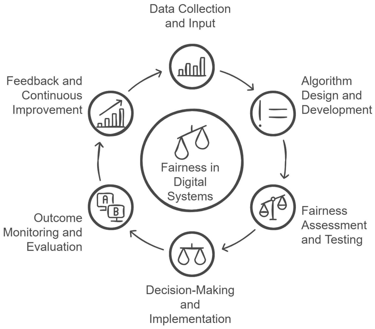 Sustainability 17 03437 g002