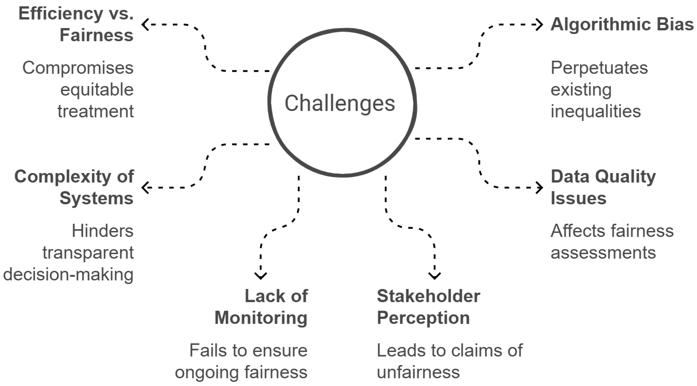 Sustainability 17 03437 g003