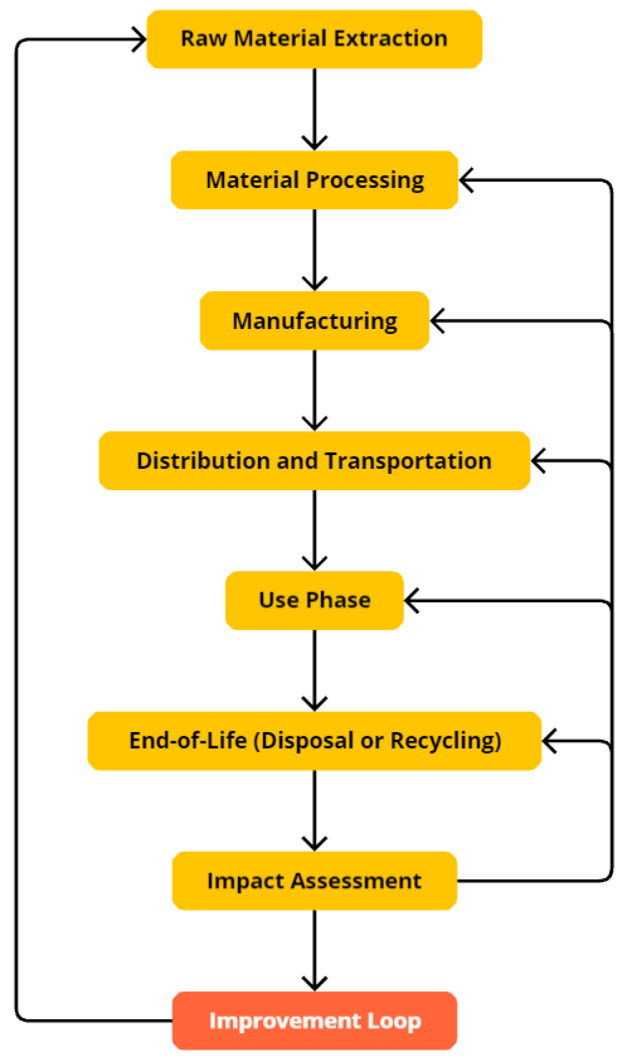 Sustainability 17 03437 g004