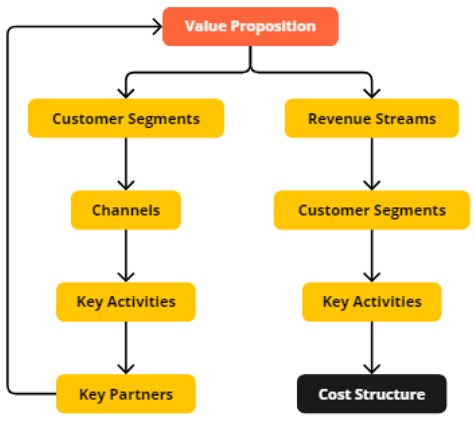 Sustainability 17 03437 g009