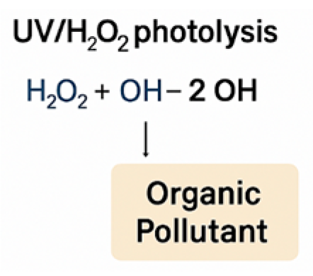 Sustainability 17 03439 g003