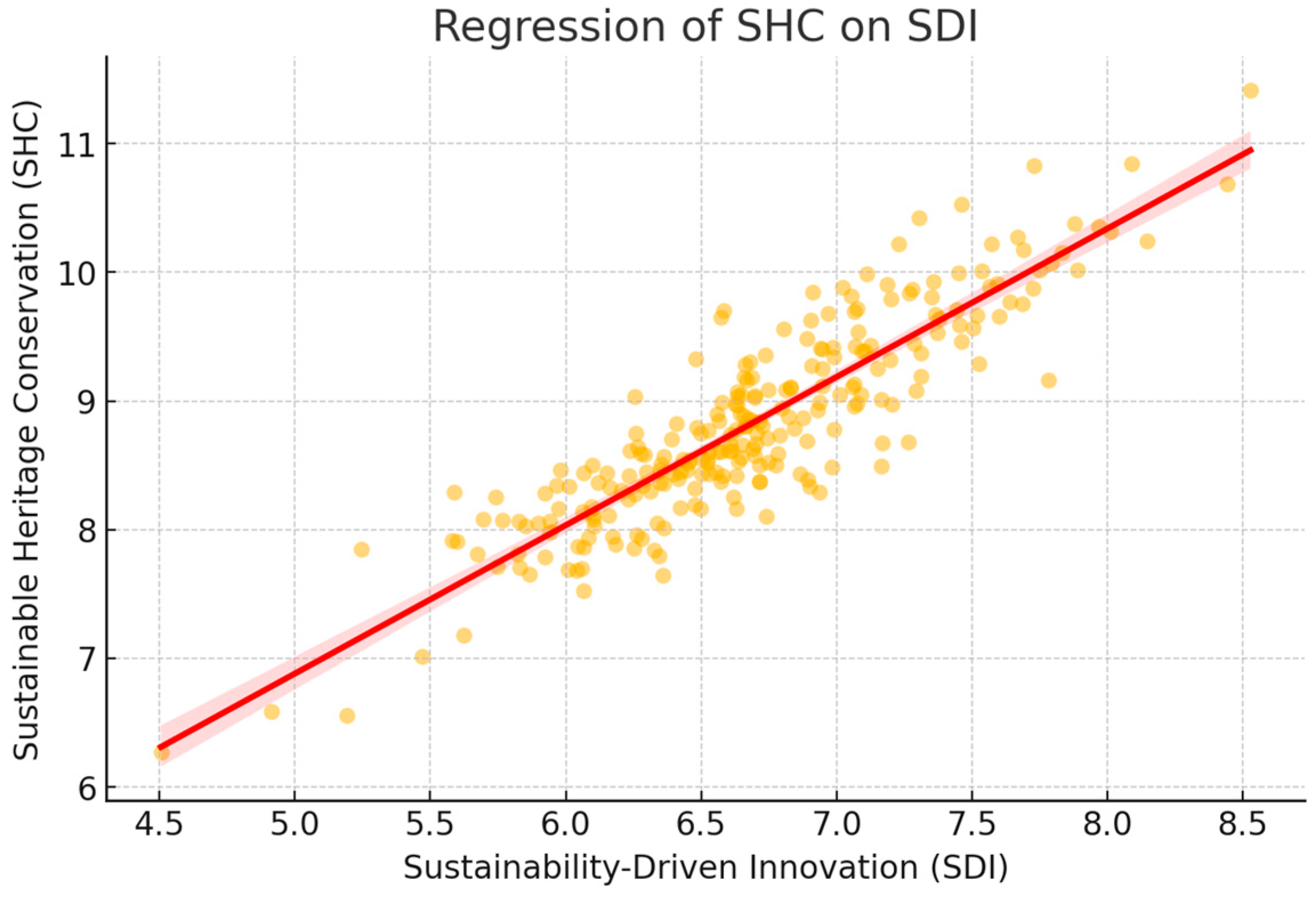 Sustainability 17 03442 g004