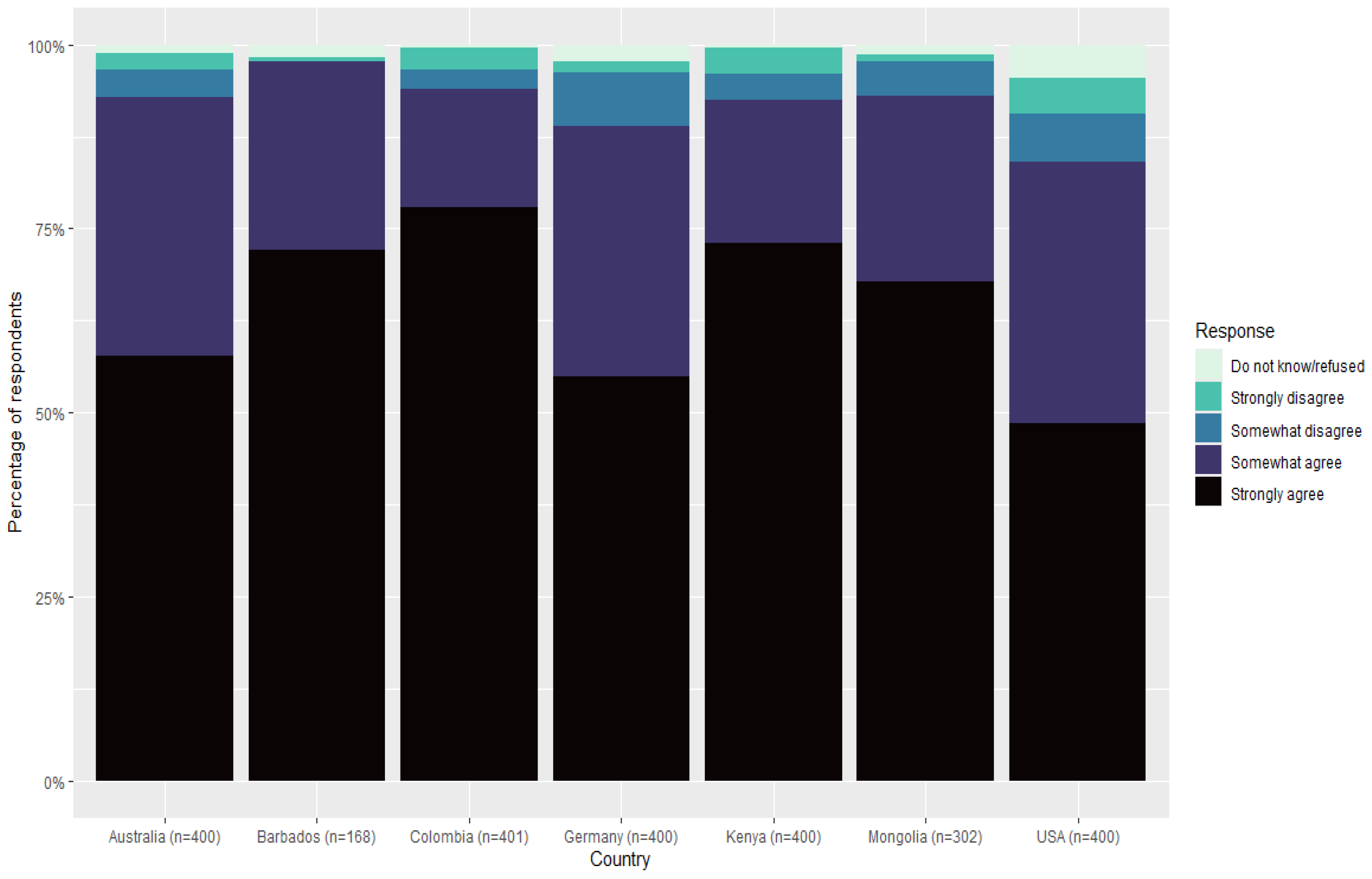 Sustainability 17 03444 g001