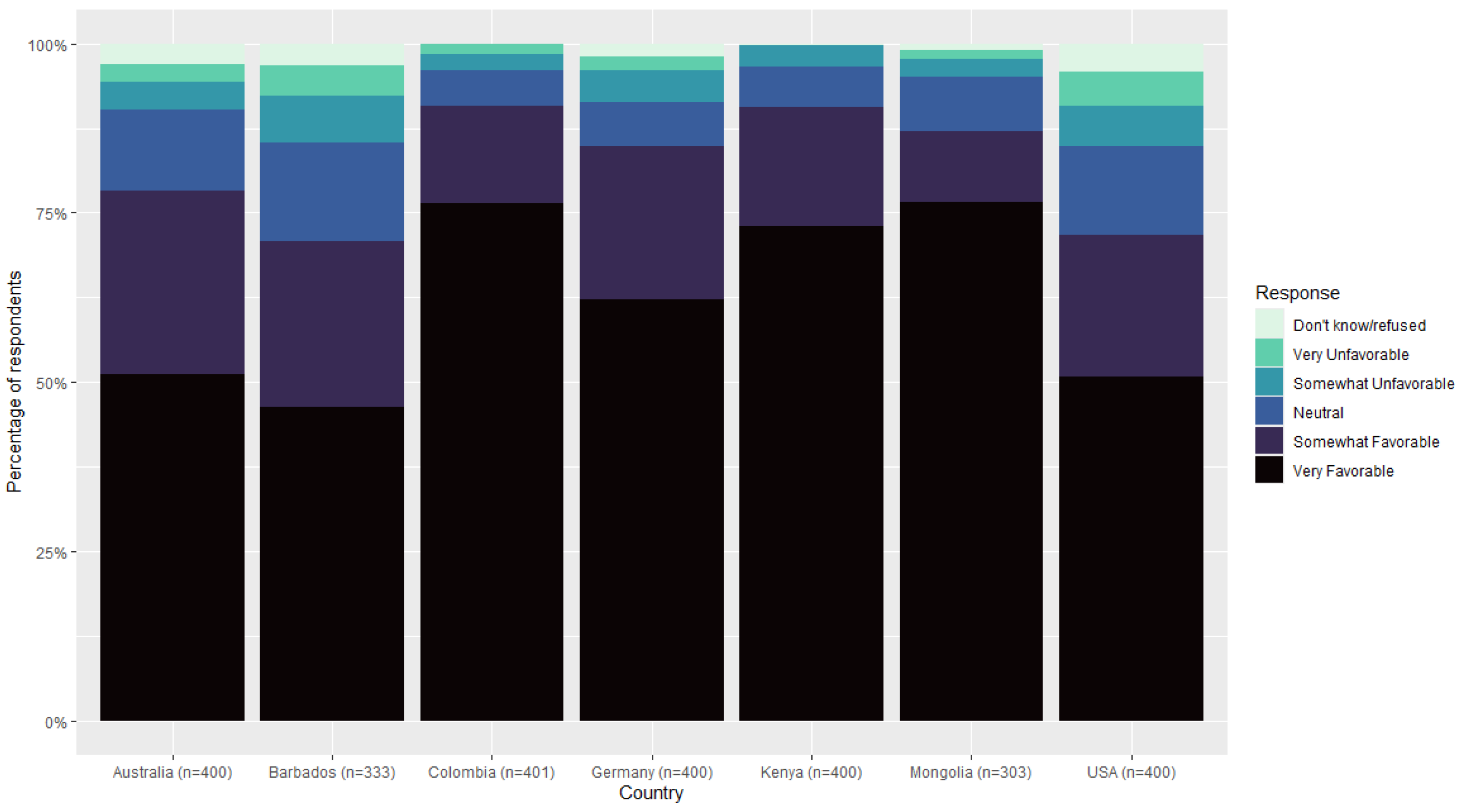 Sustainability 17 03444 g002