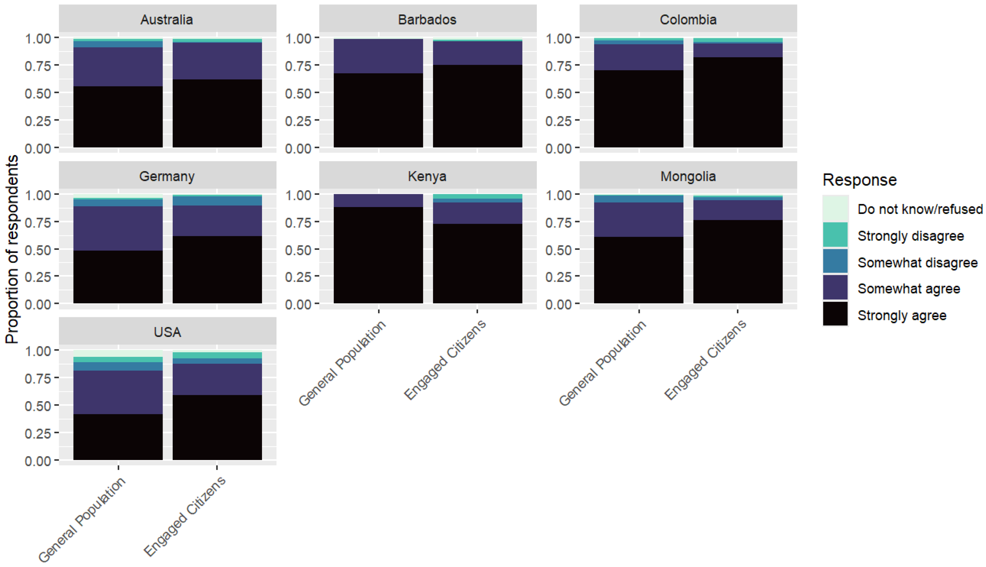 Sustainability 17 03444 g0a1