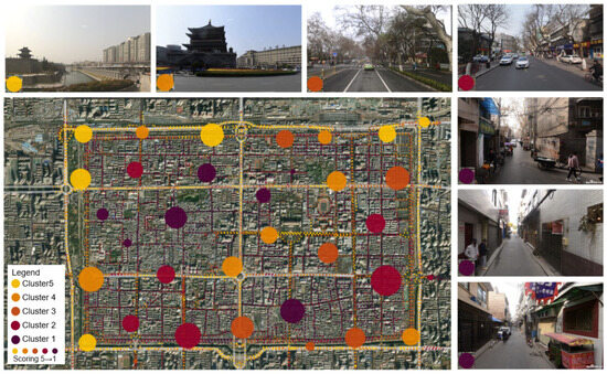 The Impact of Visual Elements in Street View on Street Quality: A ...