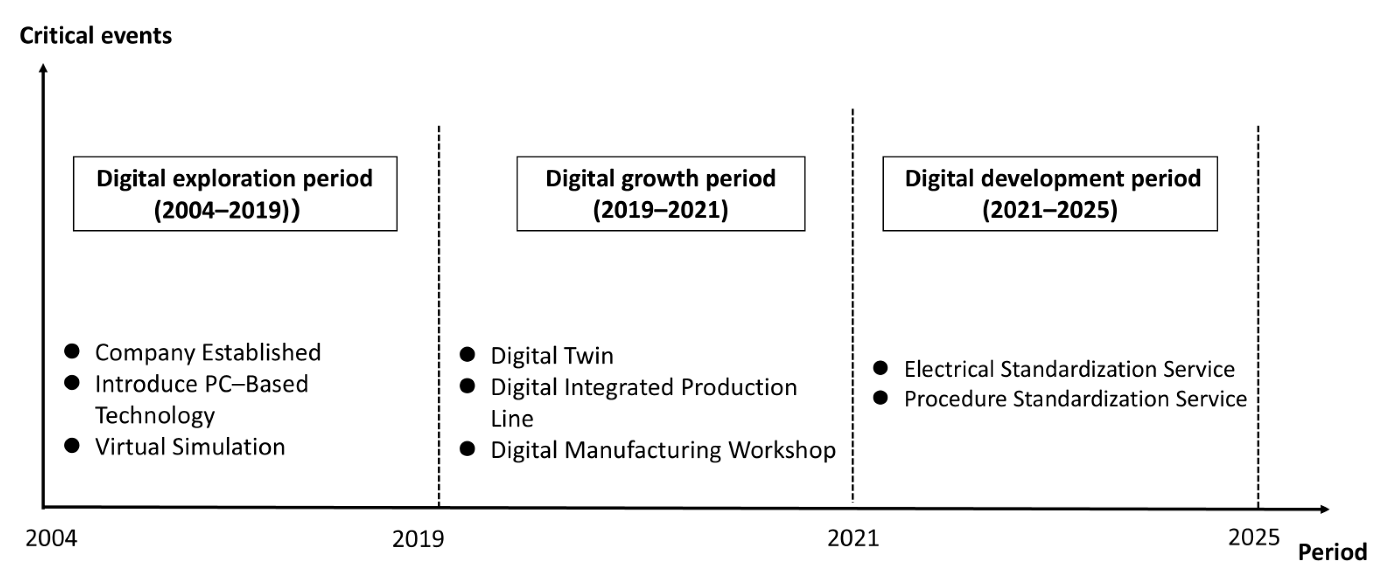 Sustainability 17 03458 g001