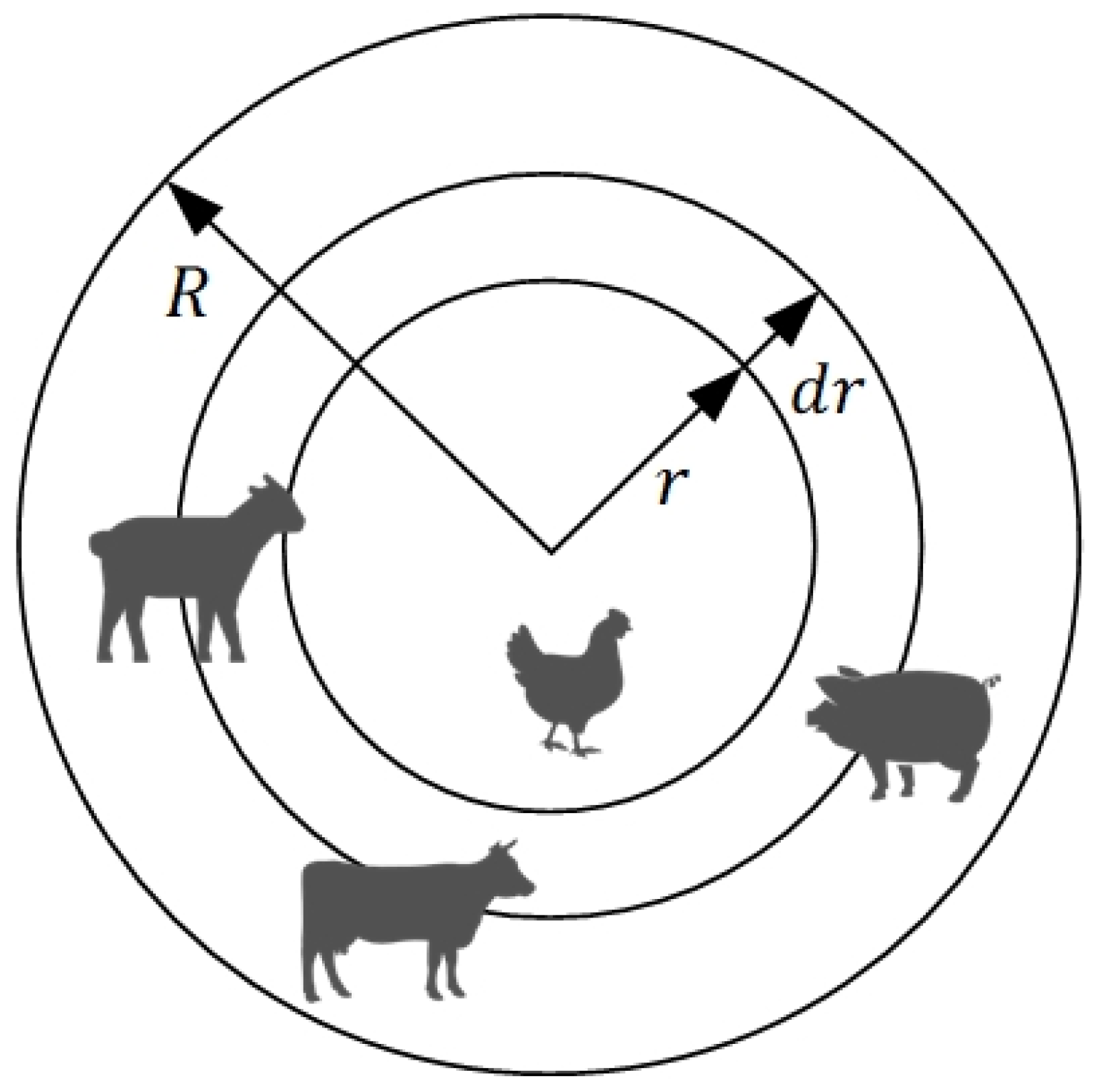 Sustainability 17 03459 g002