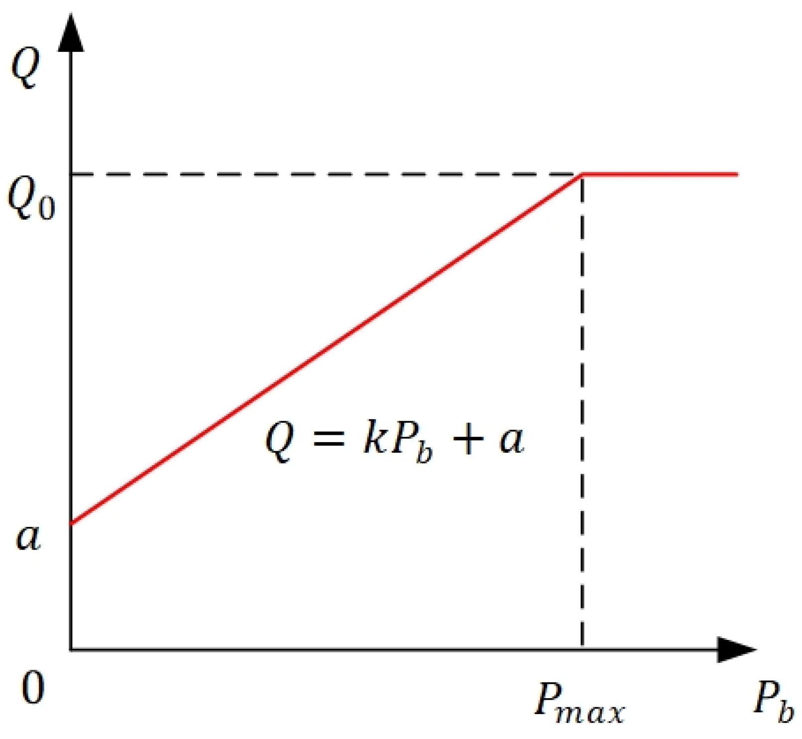 Sustainability 17 03459 g003