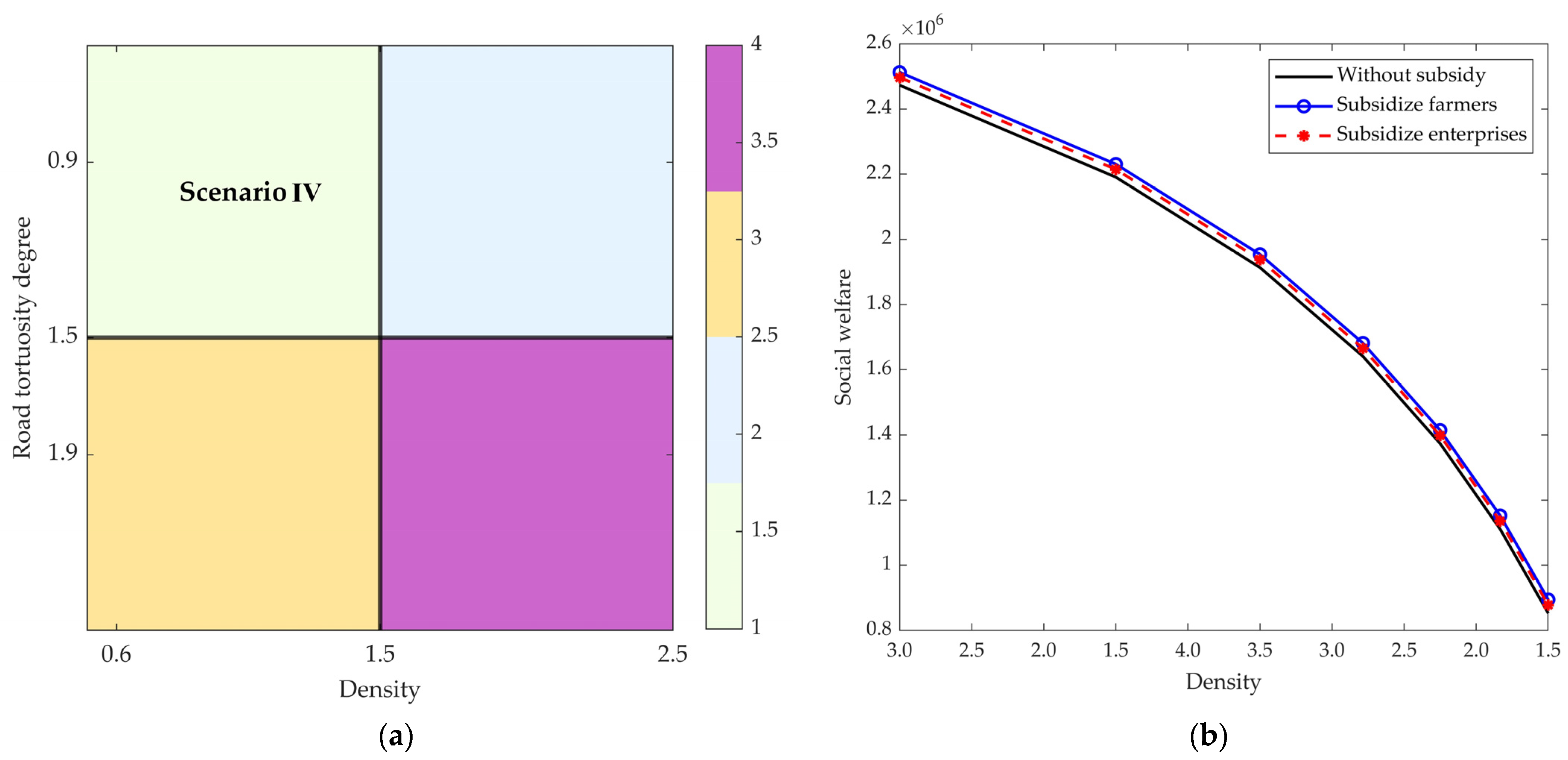 Sustainability 17 03459 g008