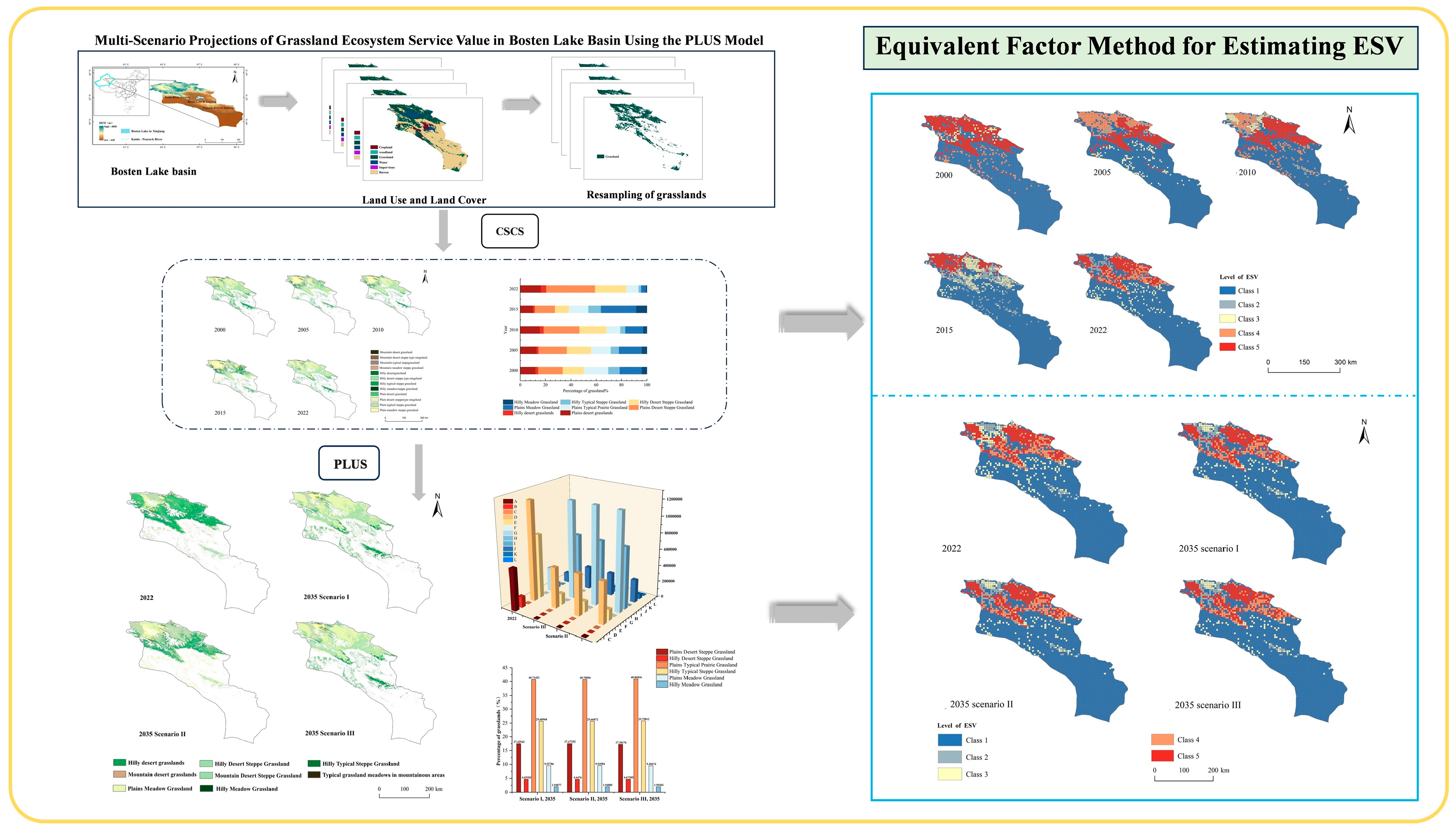 Sustainability 17 03460 g002