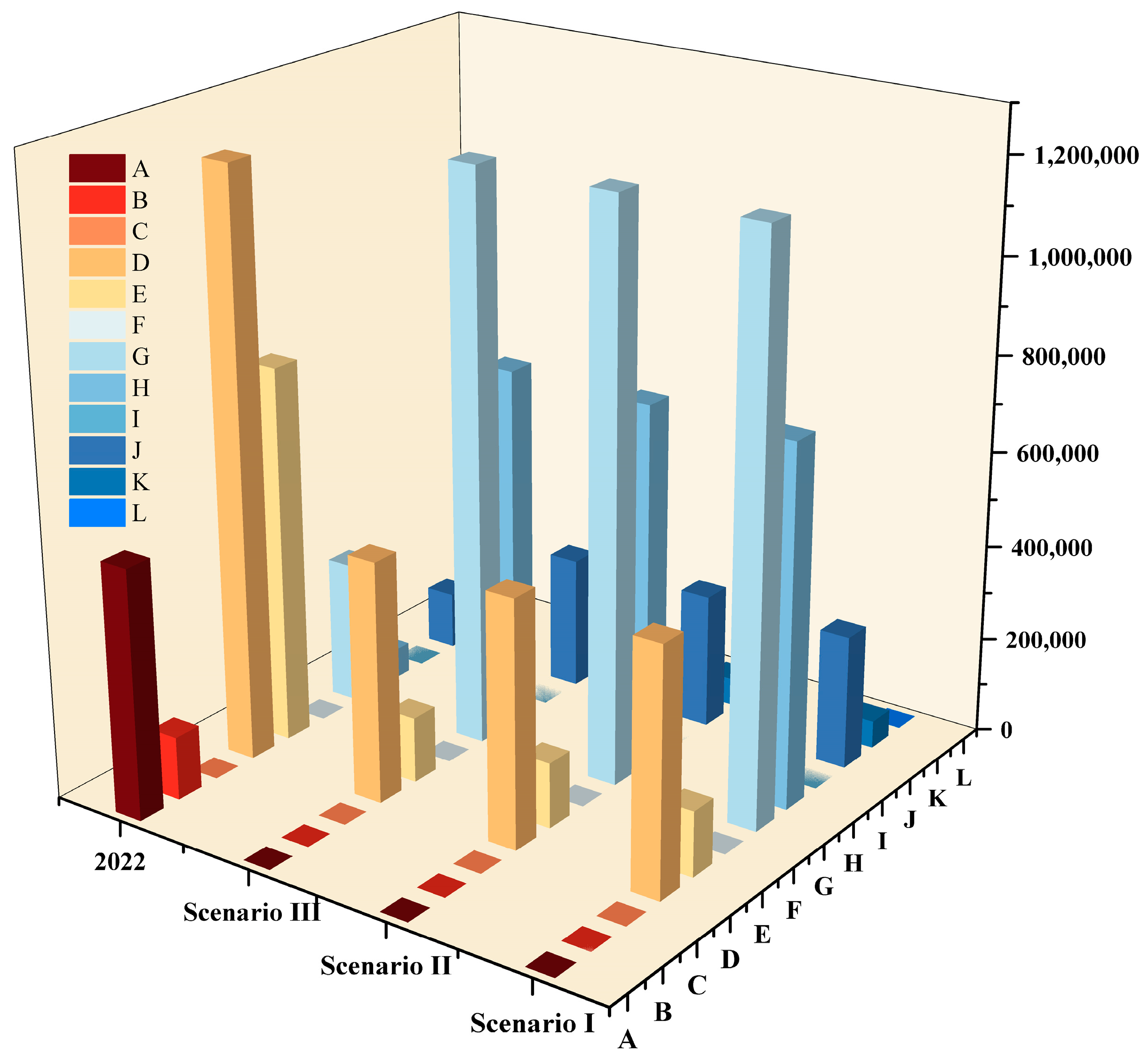 Sustainability 17 03460 g007