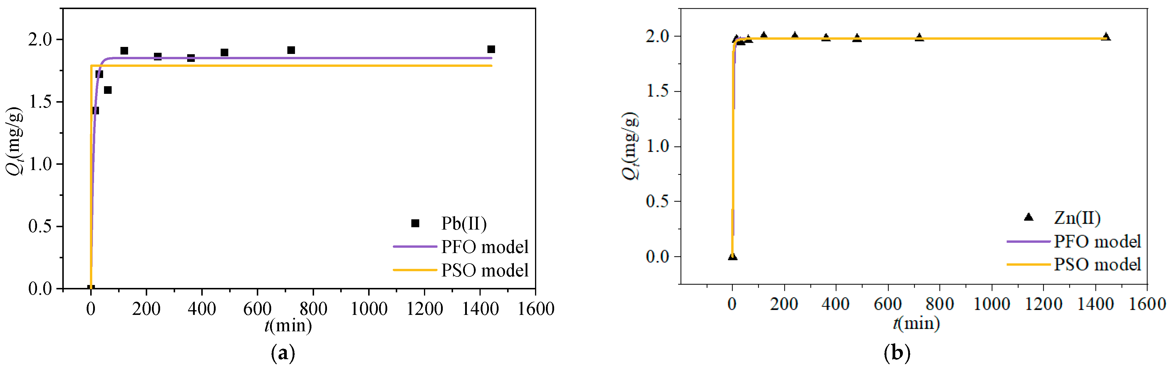 Sustainability 17 03466 g003