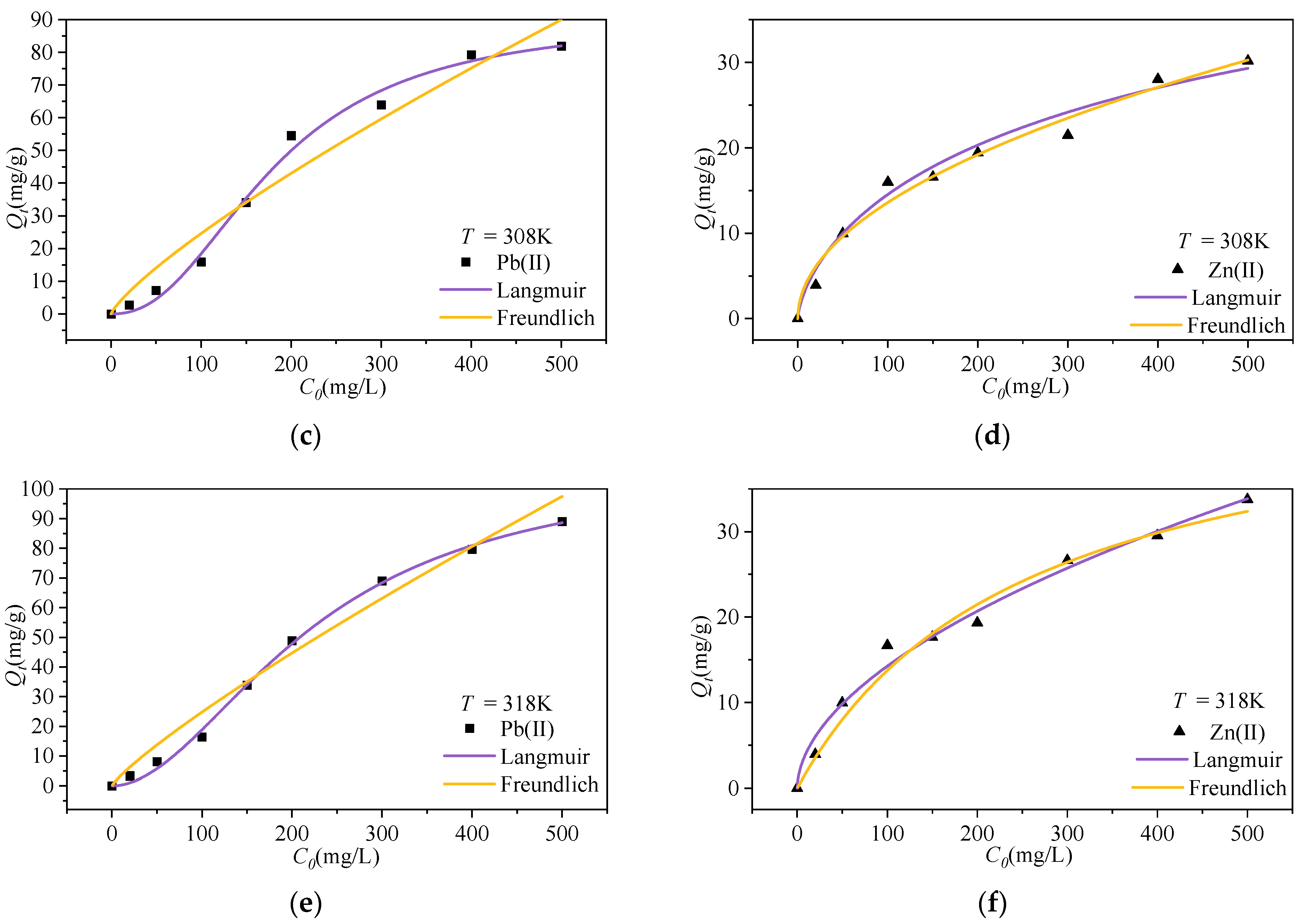 Sustainability 17 03466 g004b