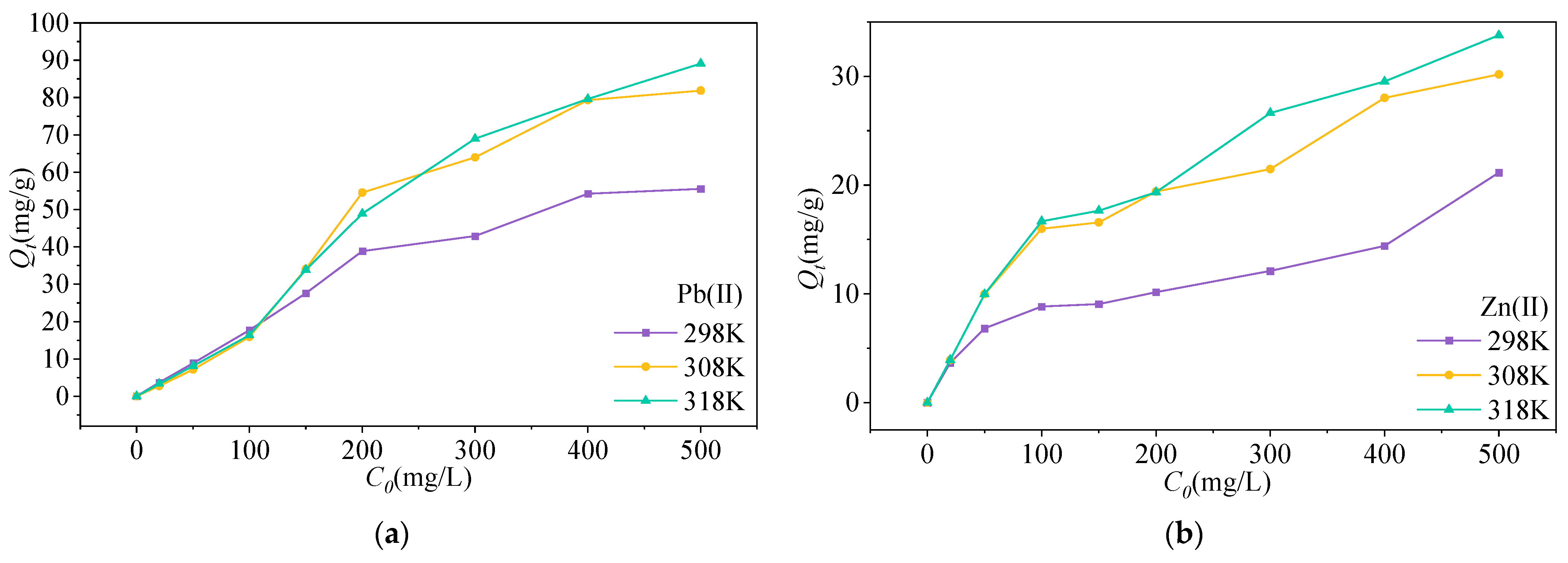 Sustainability 17 03466 g005