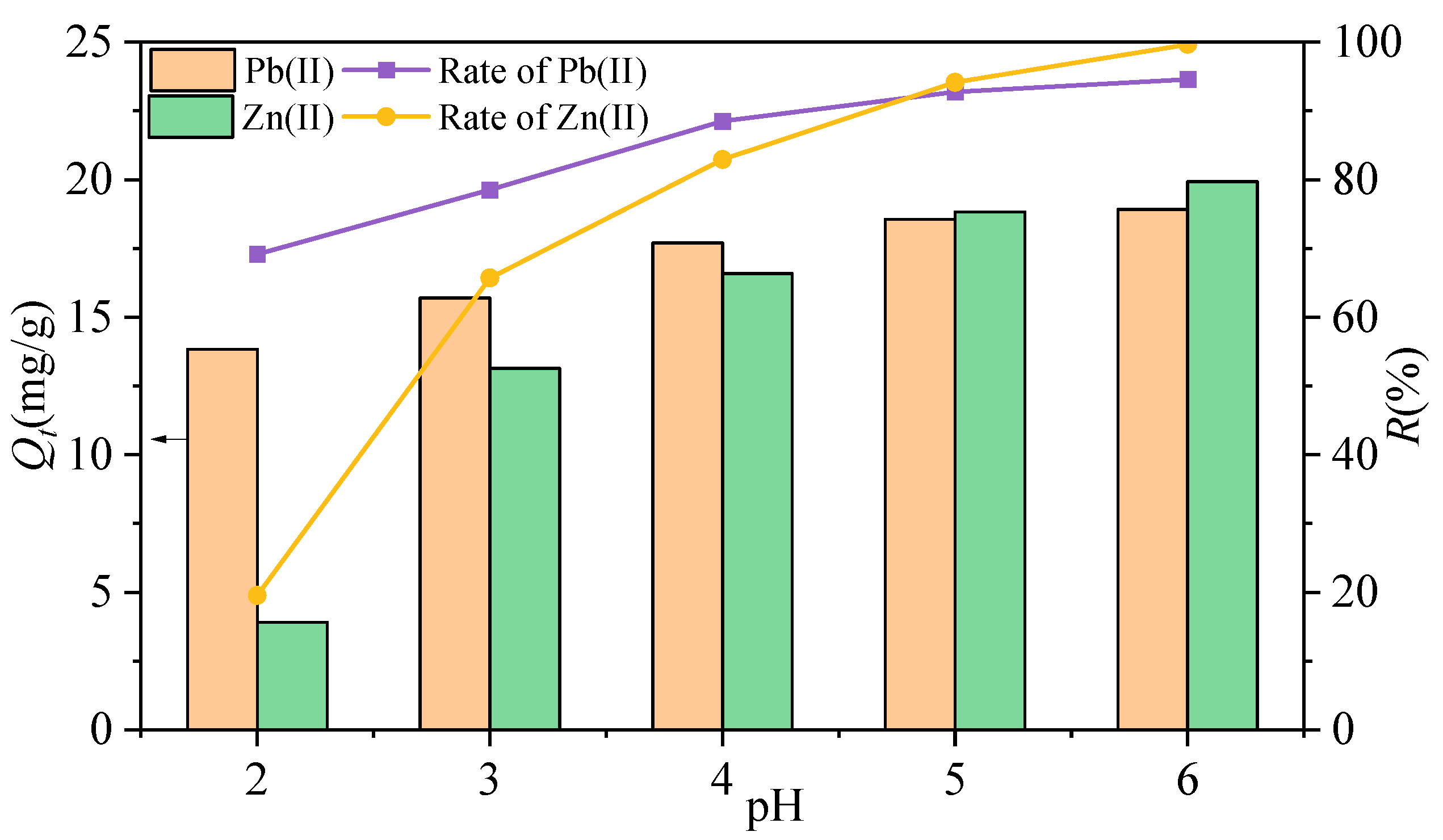 Sustainability 17 03466 g006