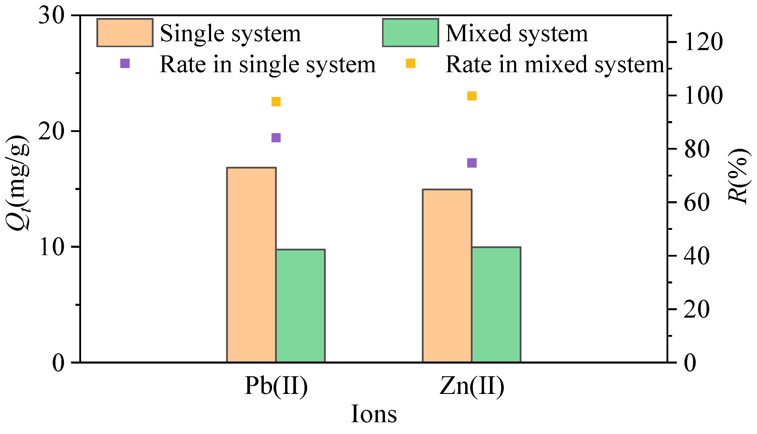 Sustainability 17 03466 g008