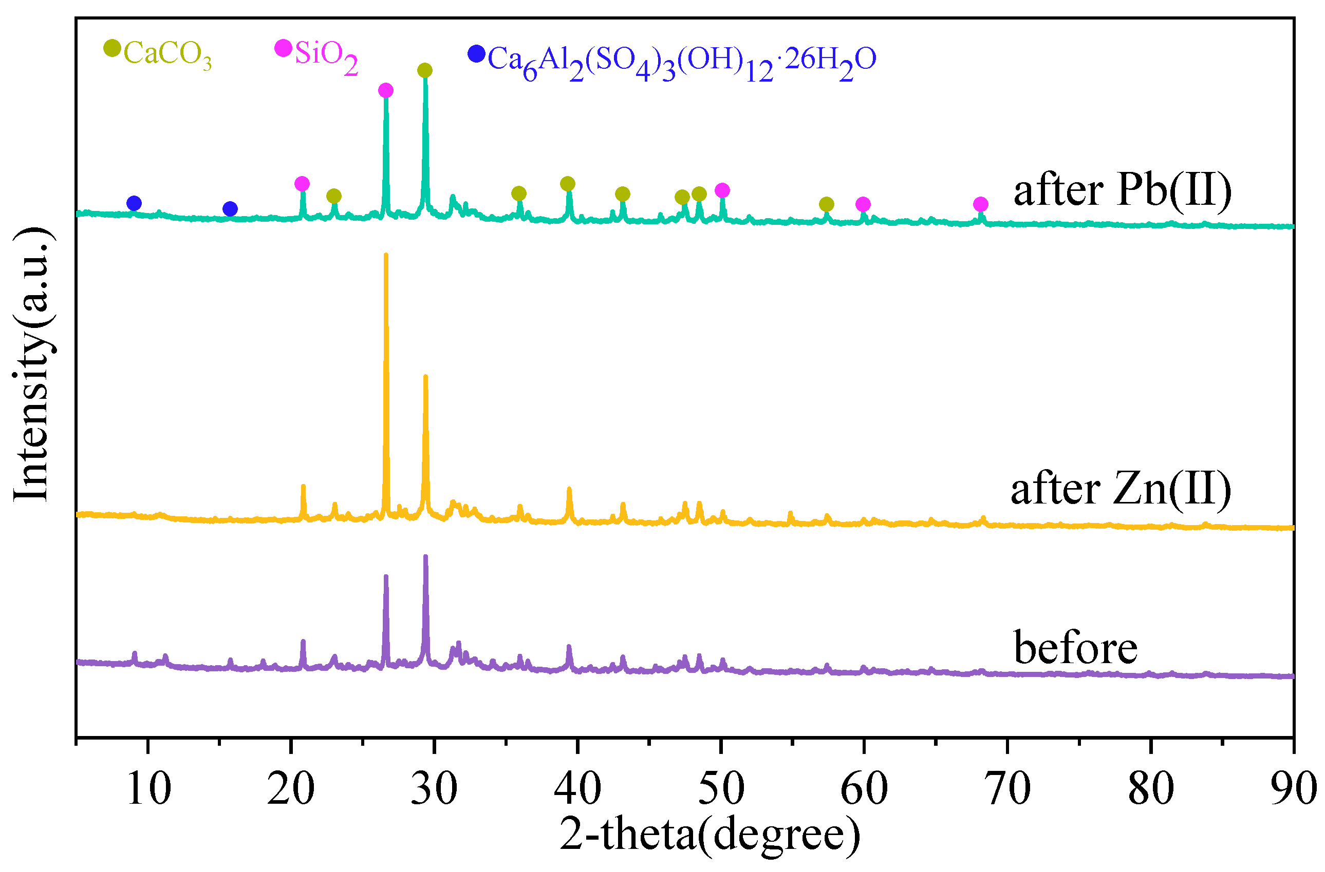 Sustainability 17 03466 g011