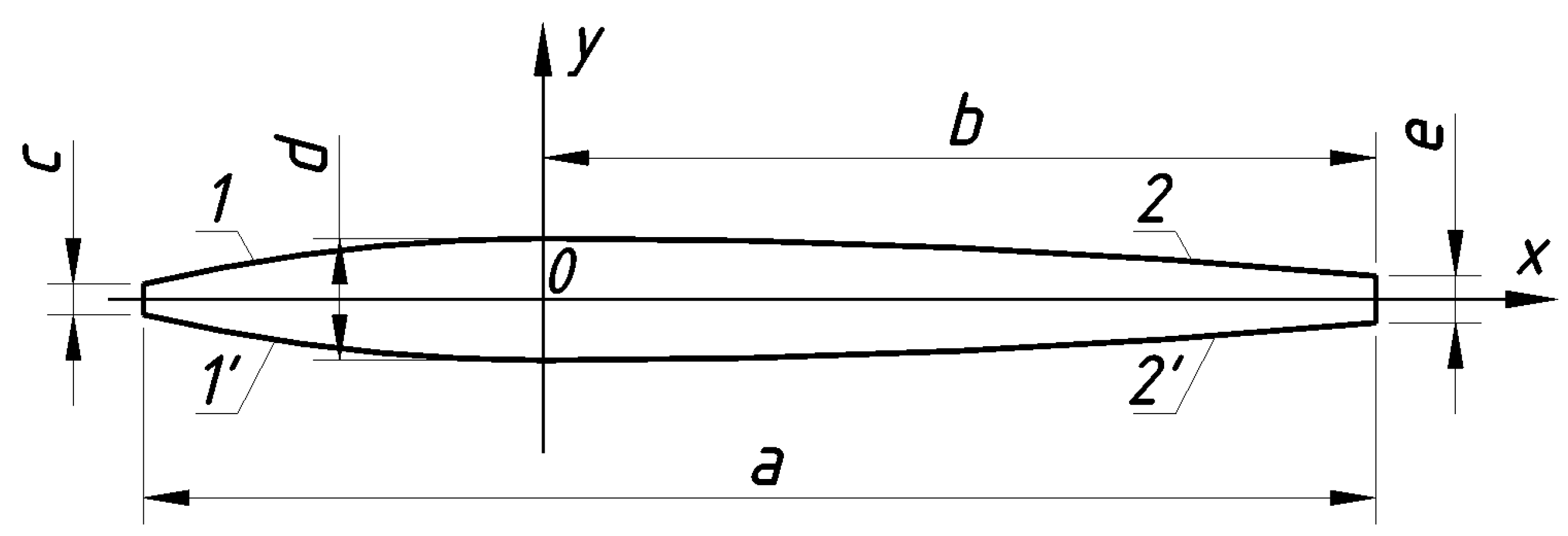 Sustainability 17 03467 g009