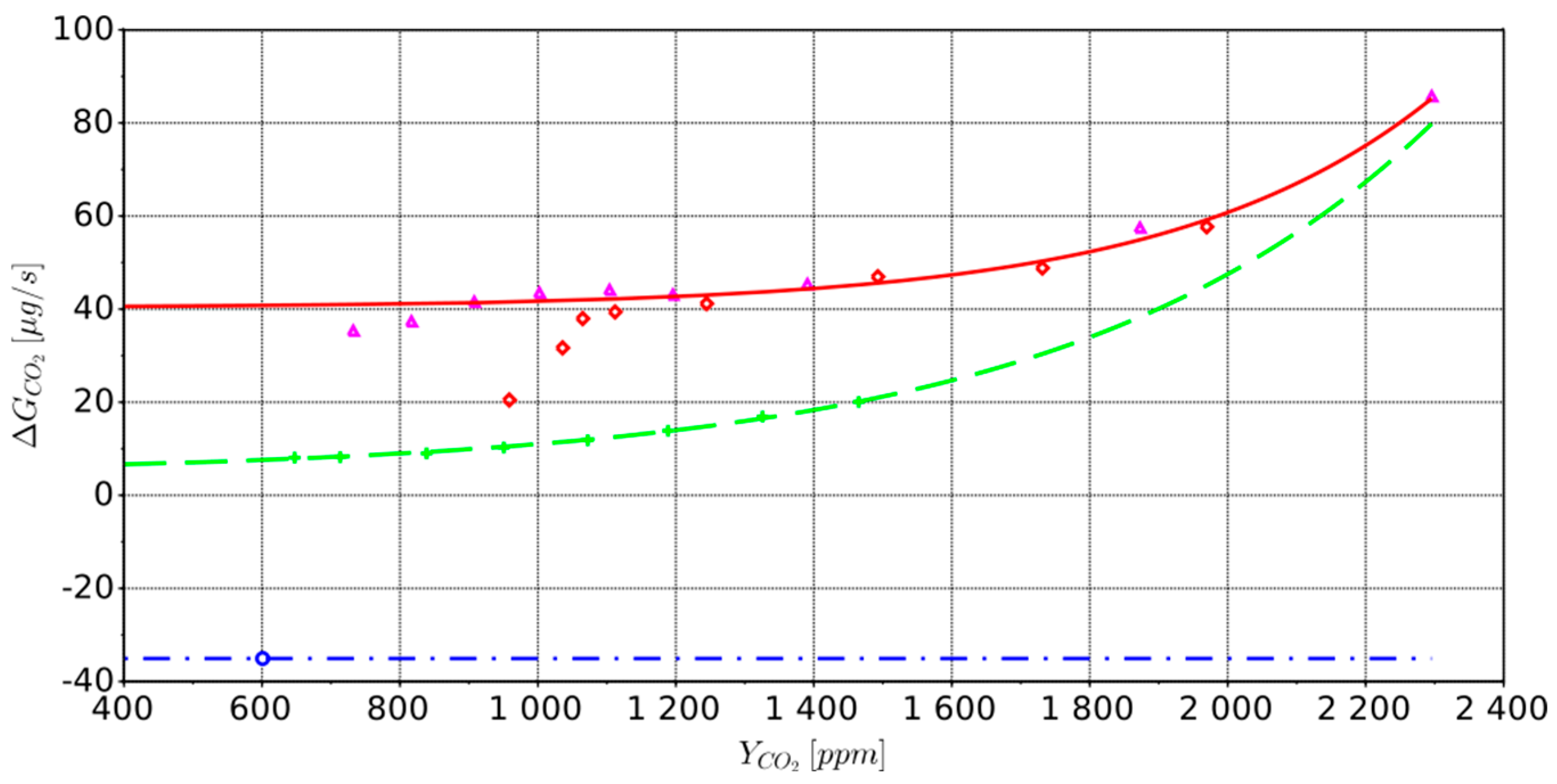 Sustainability 17 03467 g010