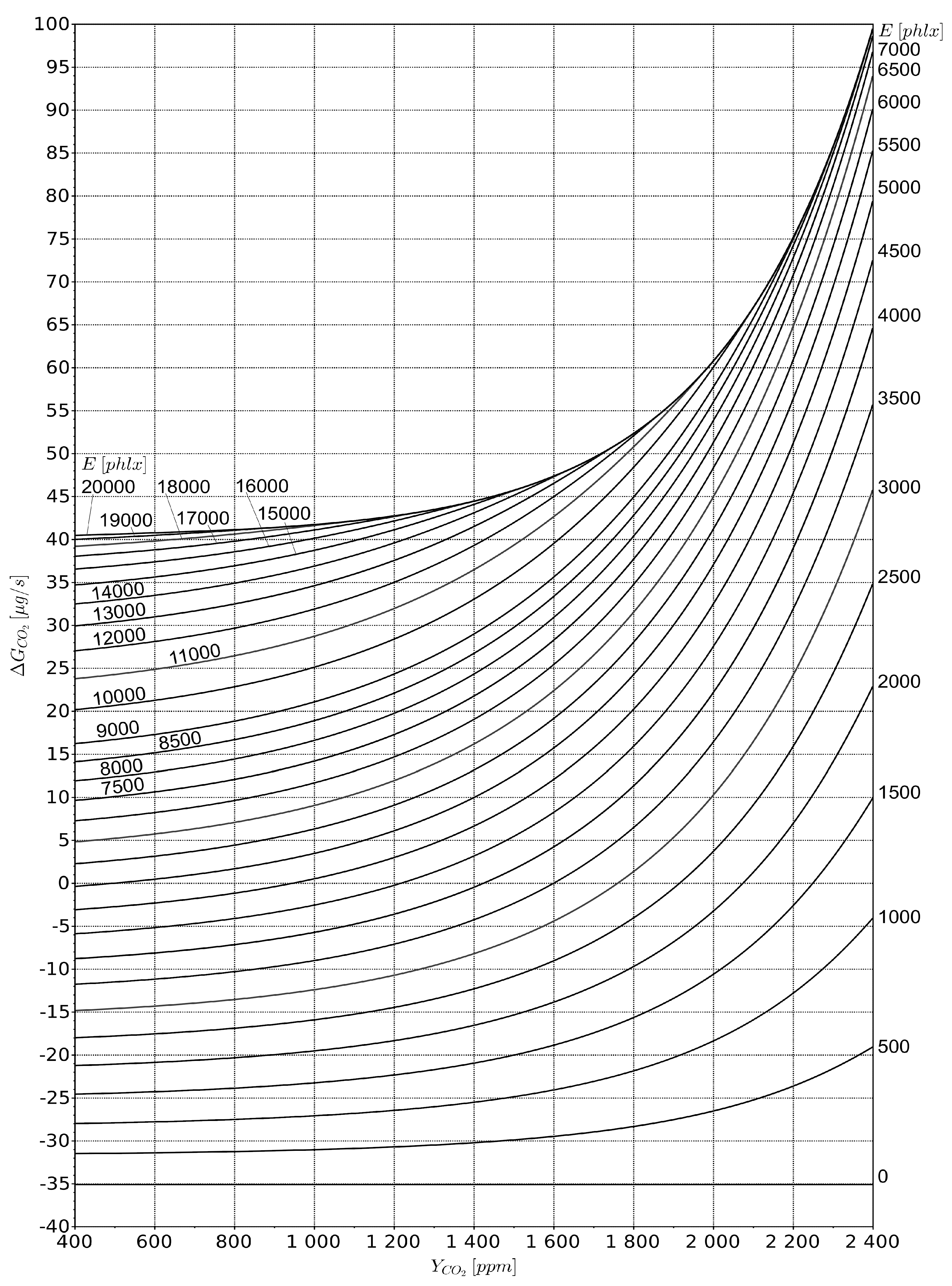 Sustainability 17 03467 g011