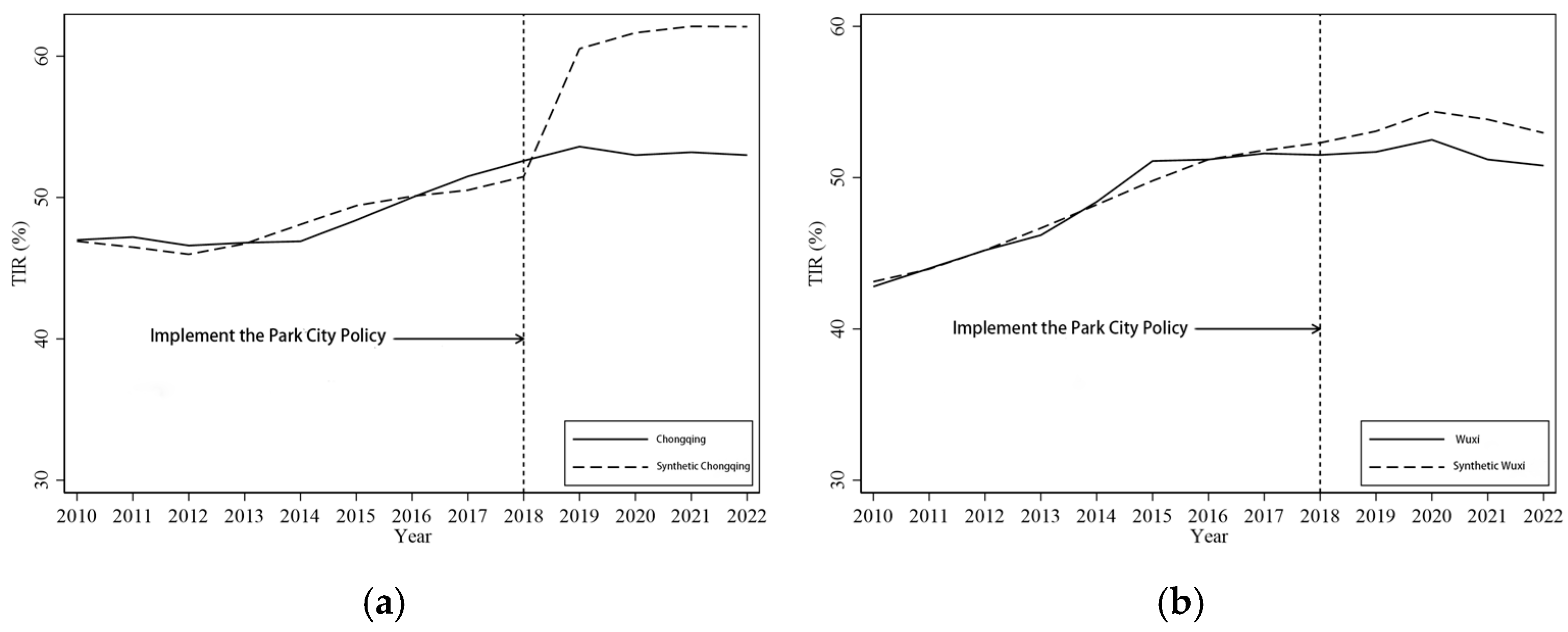 Sustainability 17 03474 g008