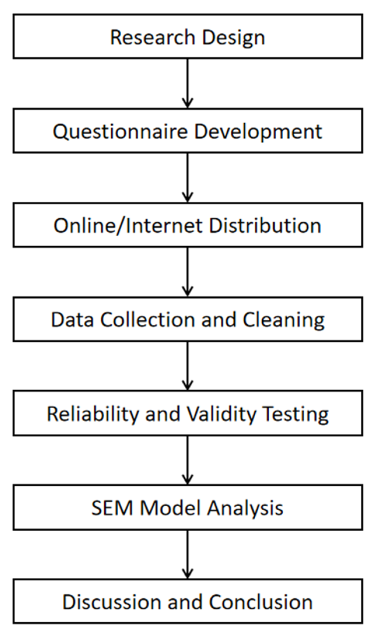 Sustainability 17 03475 g002