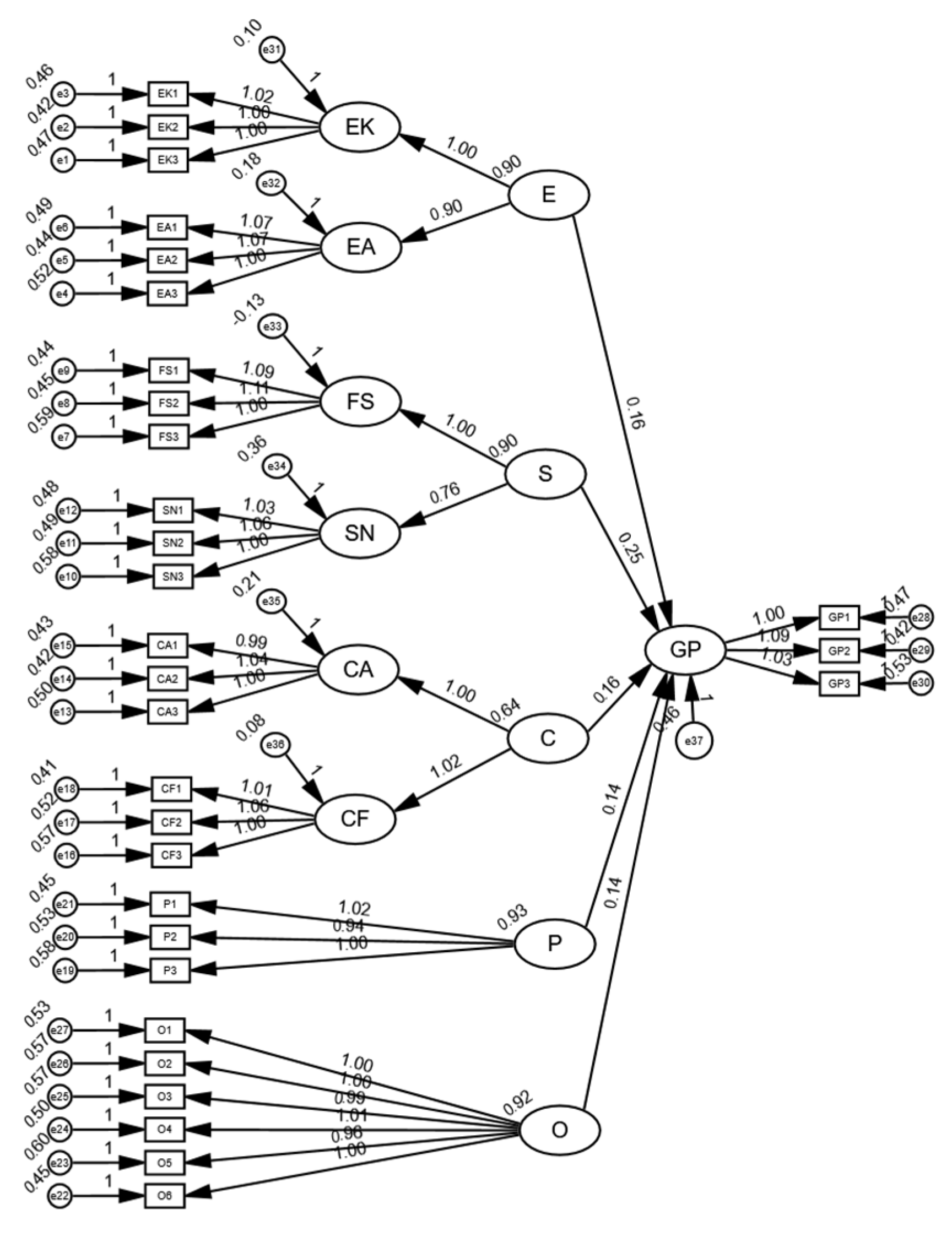Sustainability 17 03475 g004