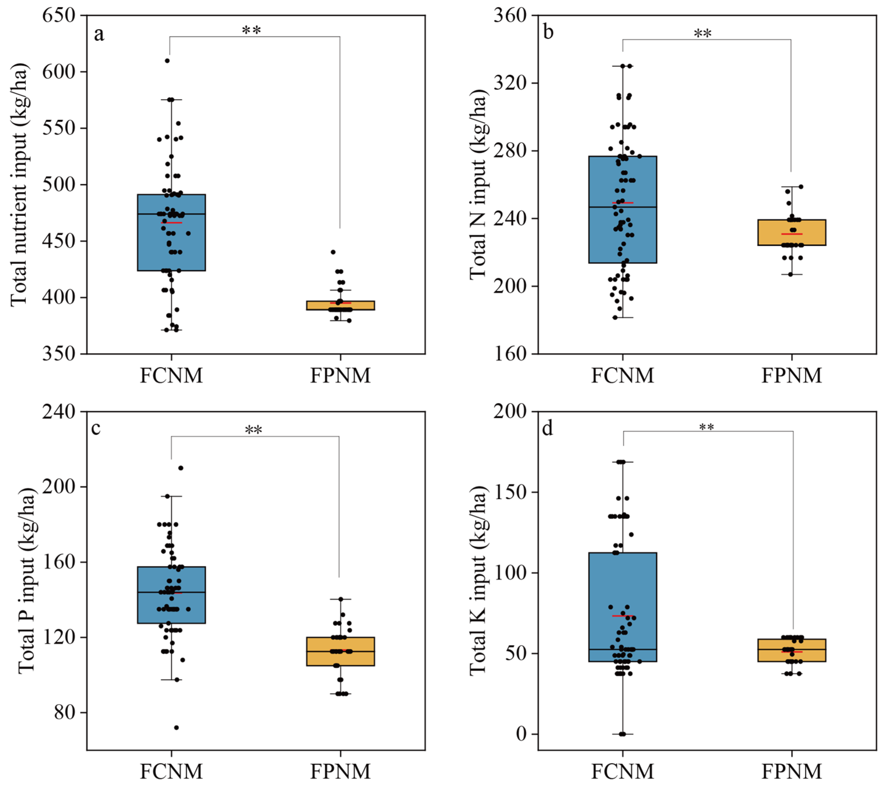 Sustainability 17 03481 g004